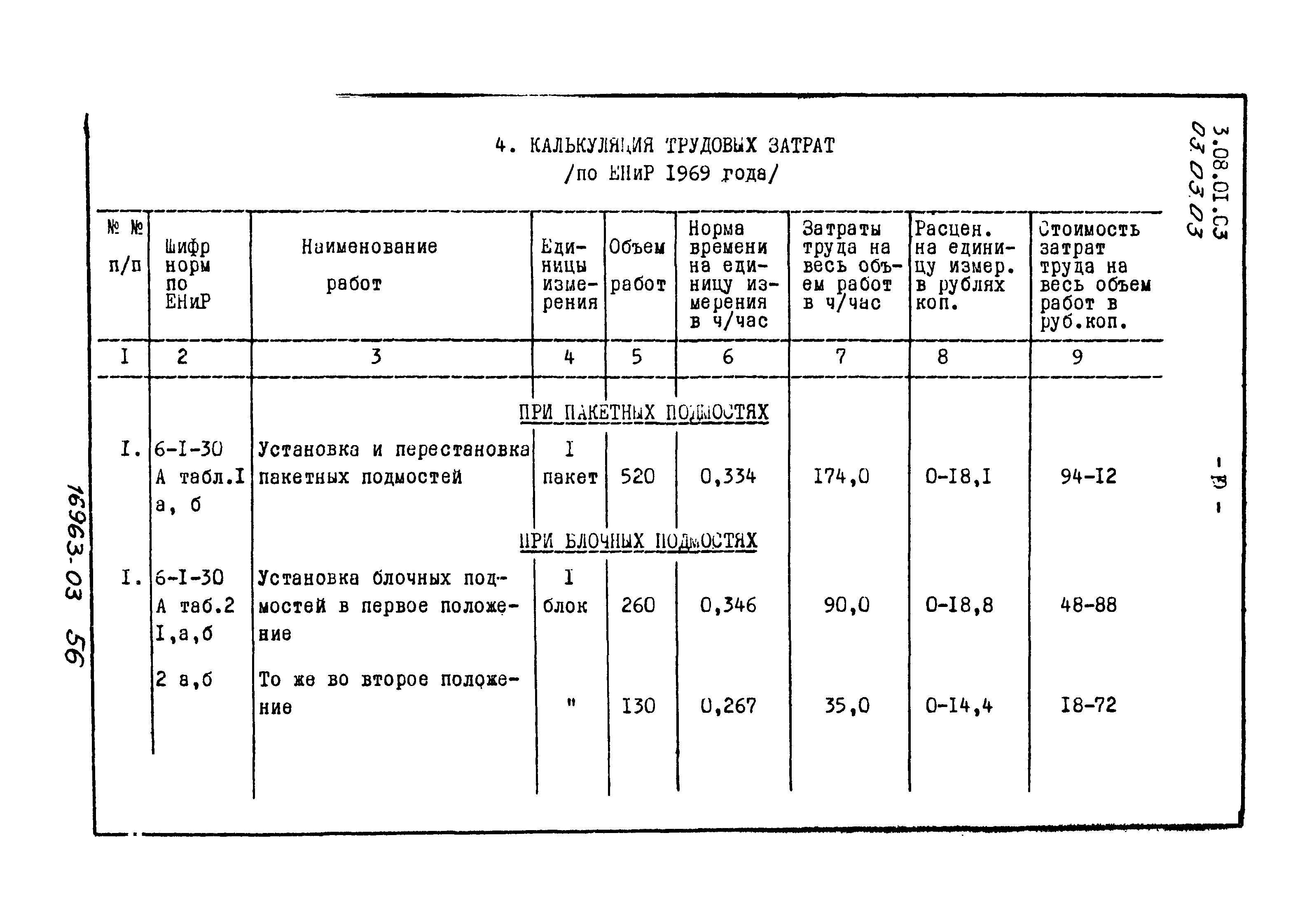 ТТК 03.03.03