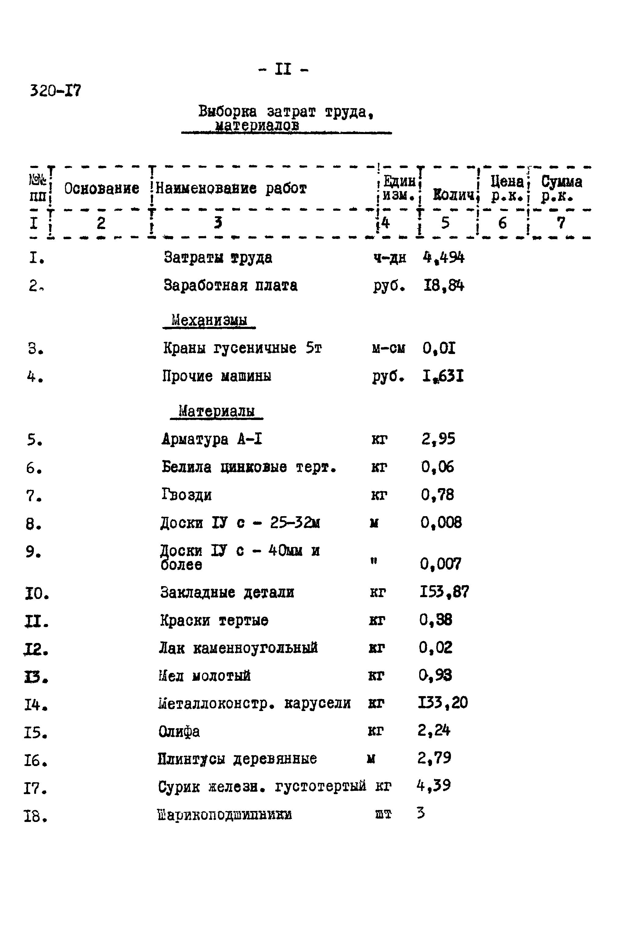 Типовой проект 320-17