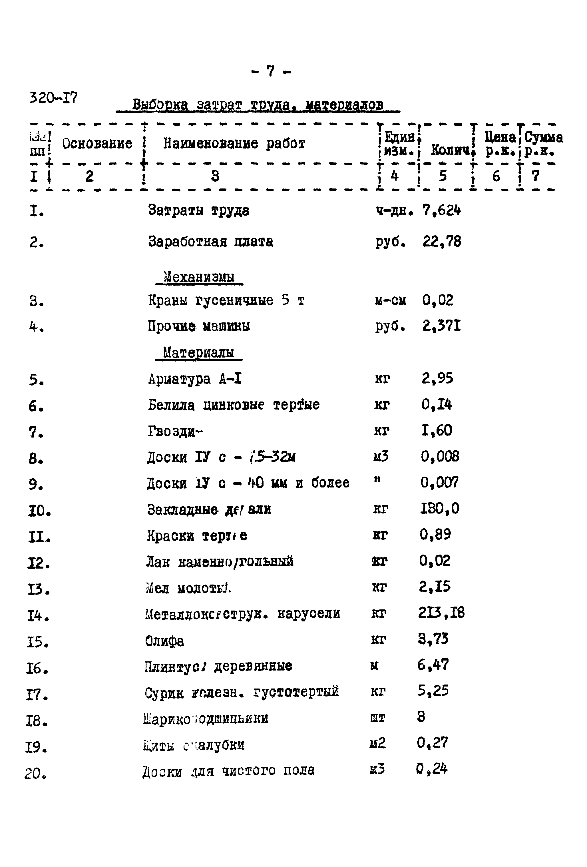 Типовой проект 320-17
