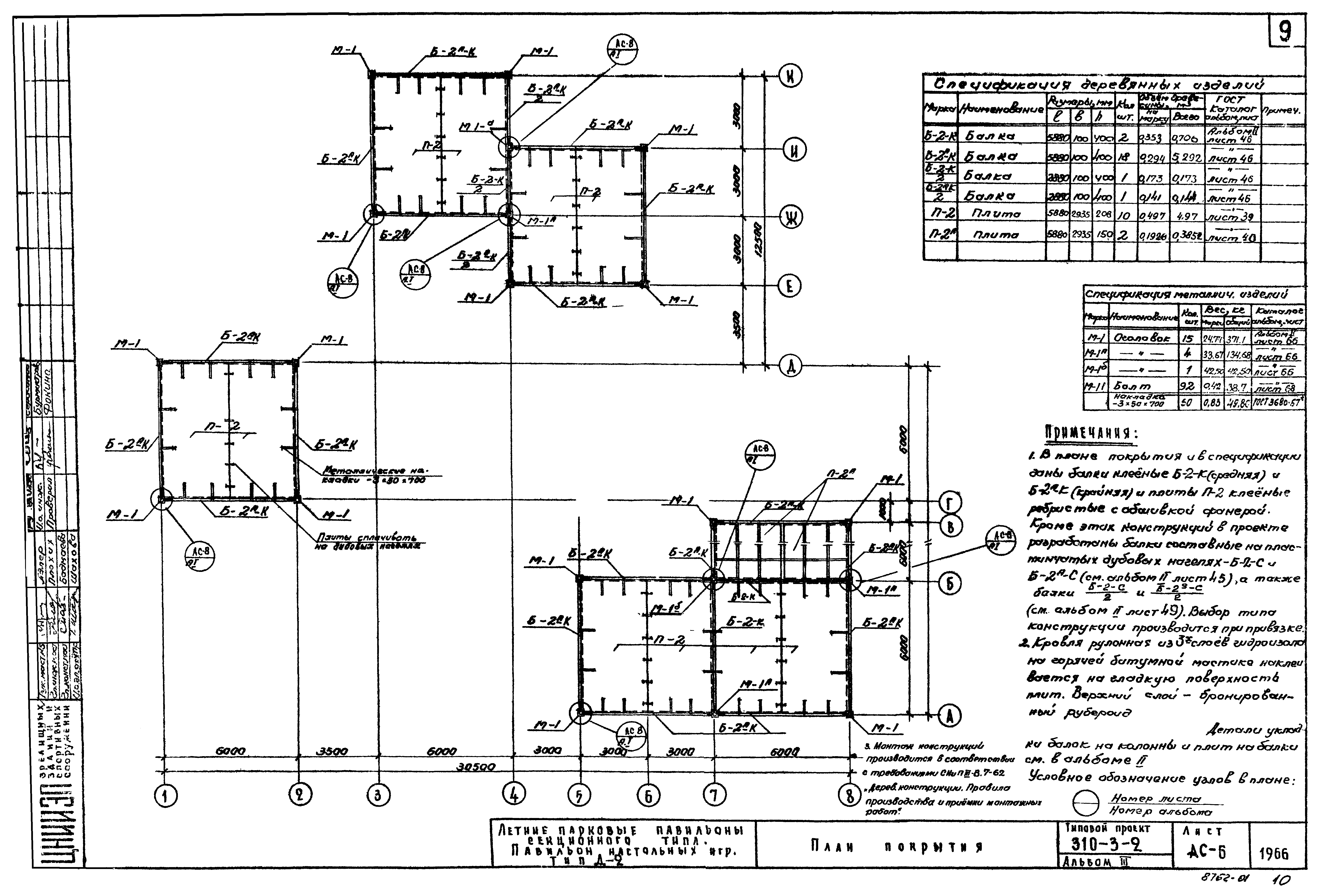 Типовой проект 310-3-2