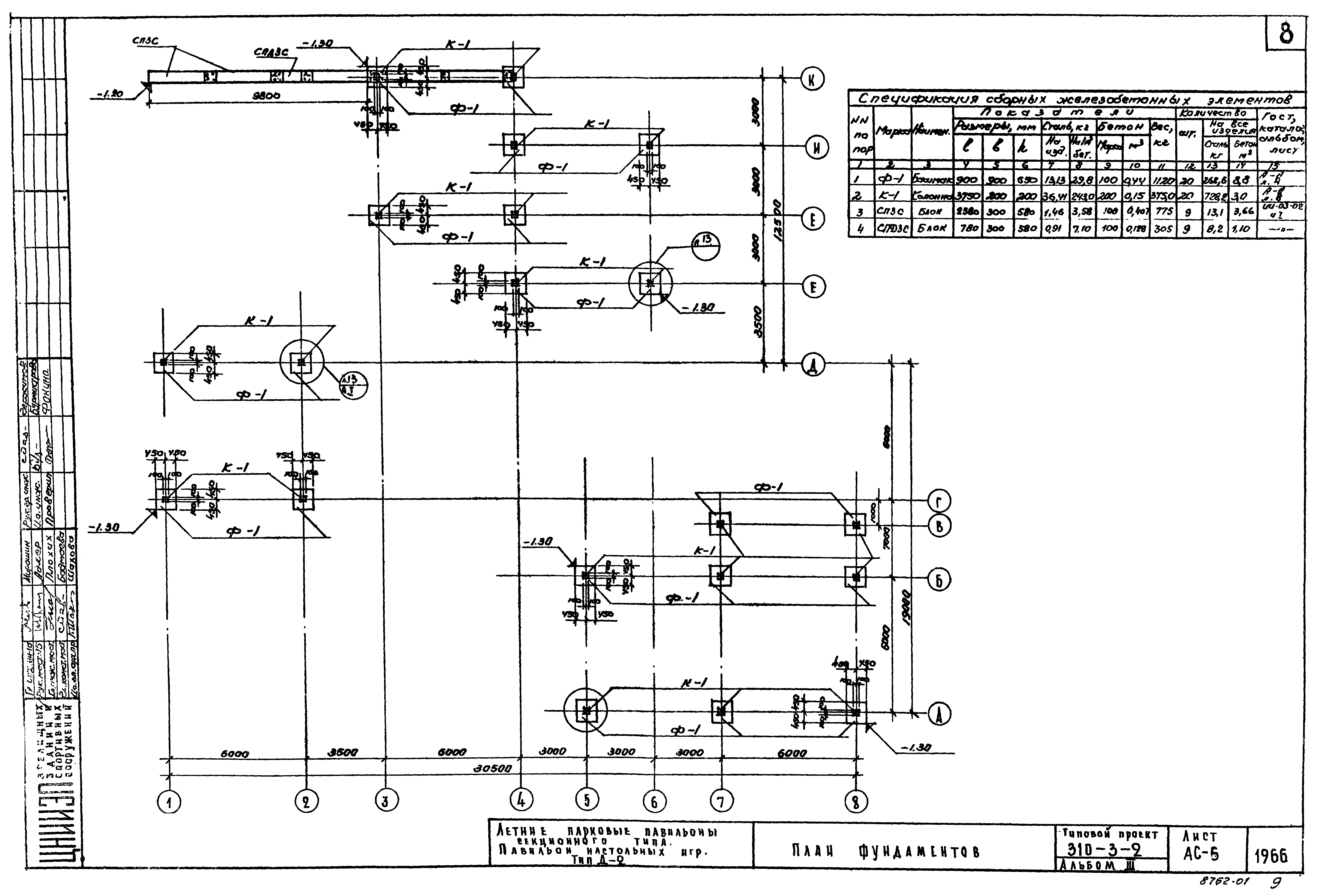 Типовой проект 310-3-2