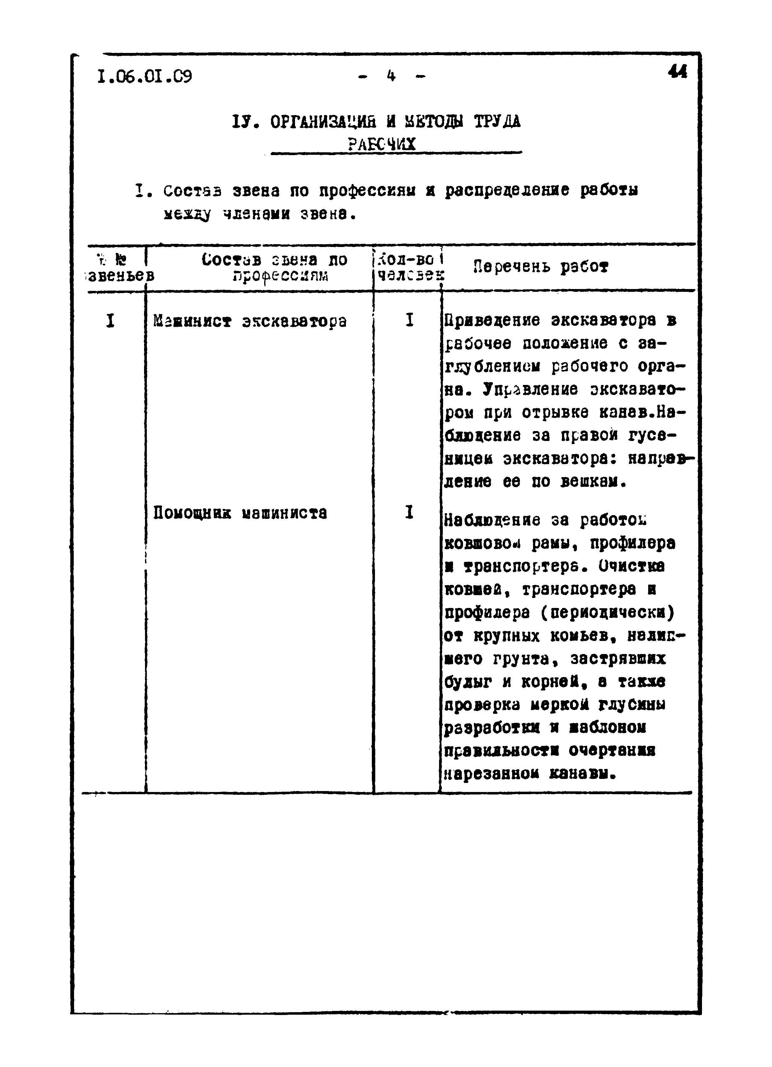 ТТК 1.06.01.09