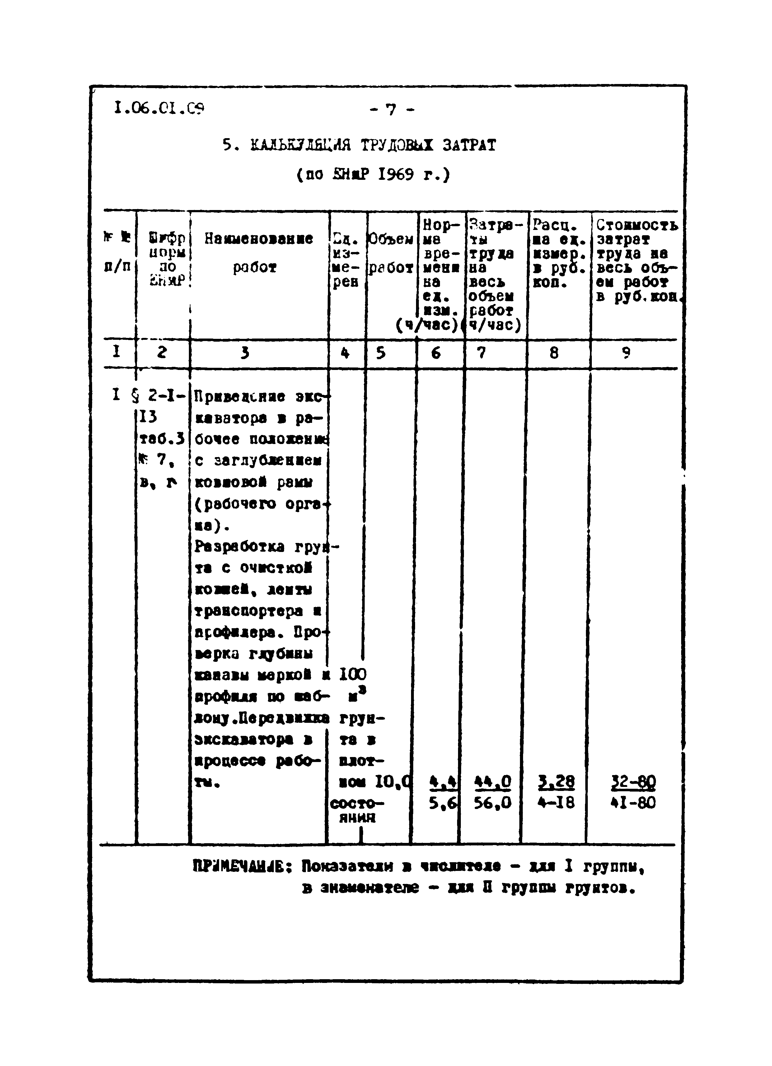 ТТК 1.06.01.09