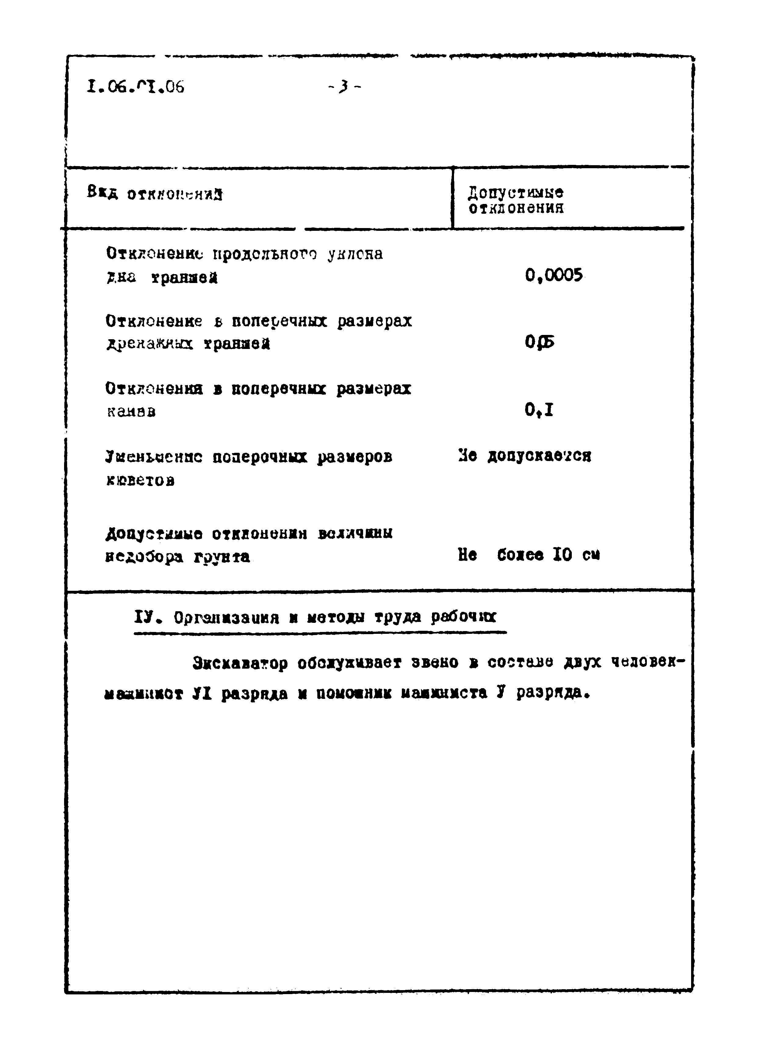 ТТК 1.06.01.06