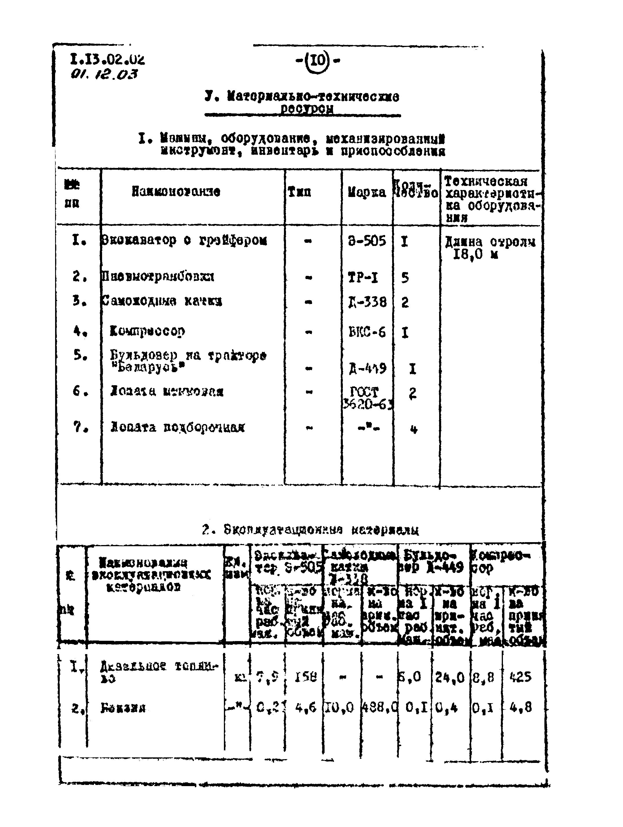 ТТК 01.12.03