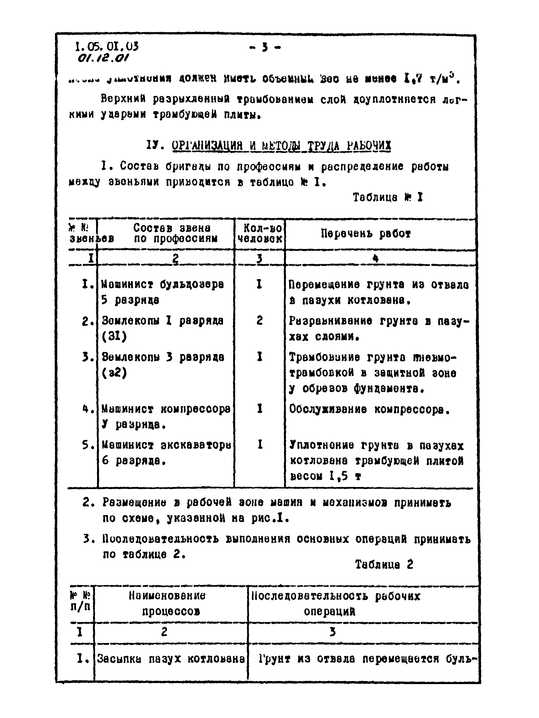 ТТК 01.12.01