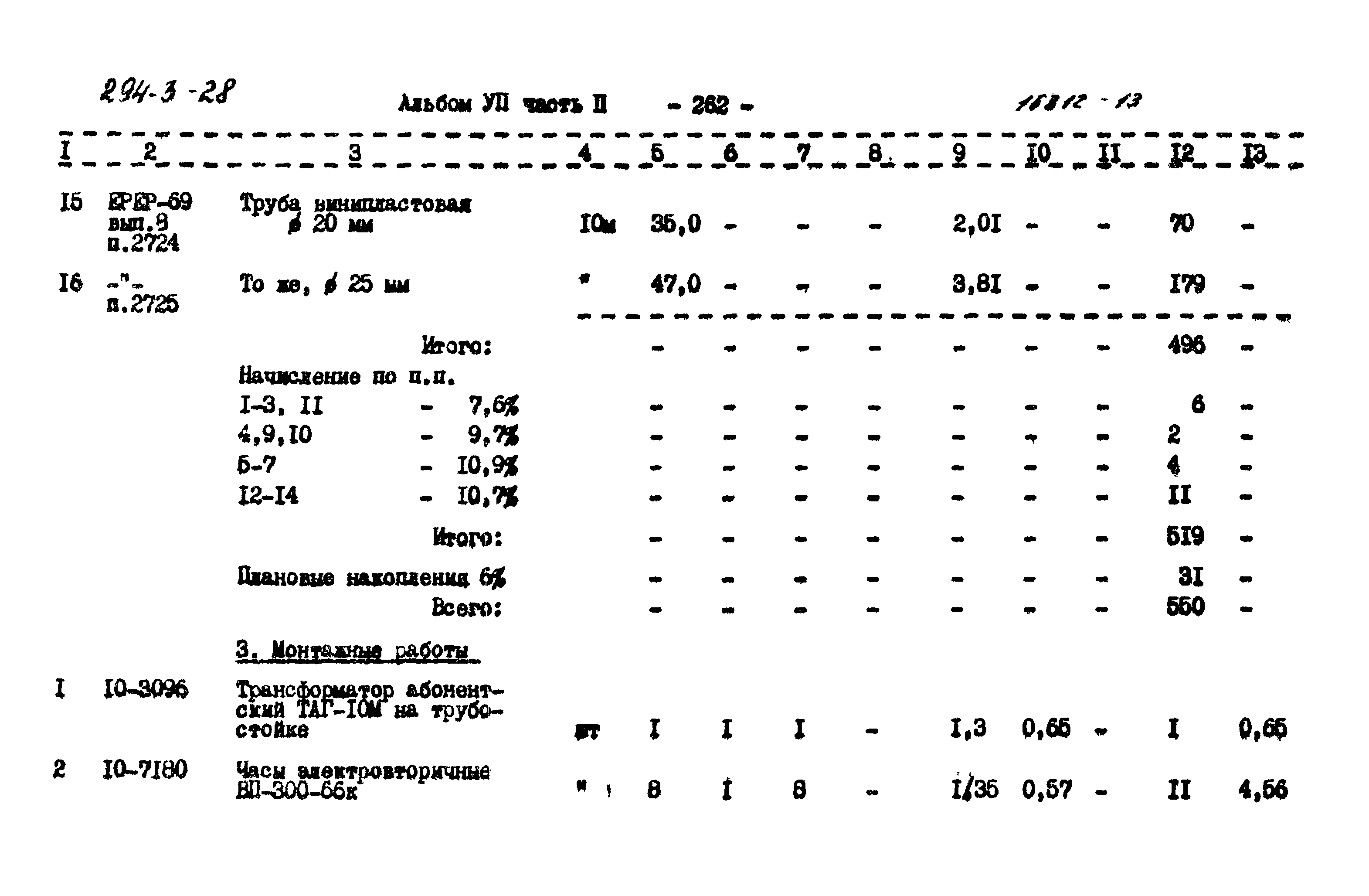 Типовой проект 294-3-28