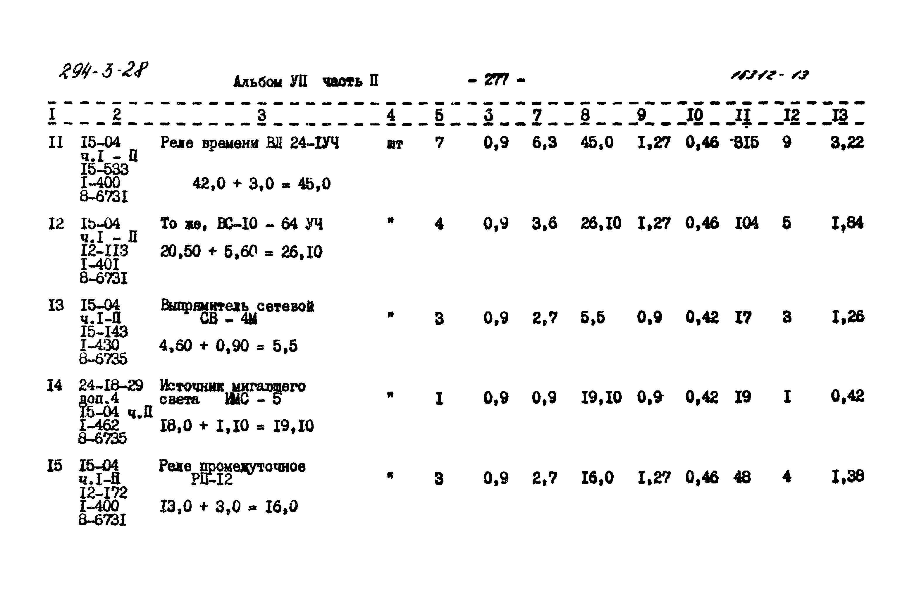 Типовой проект 294-3-28