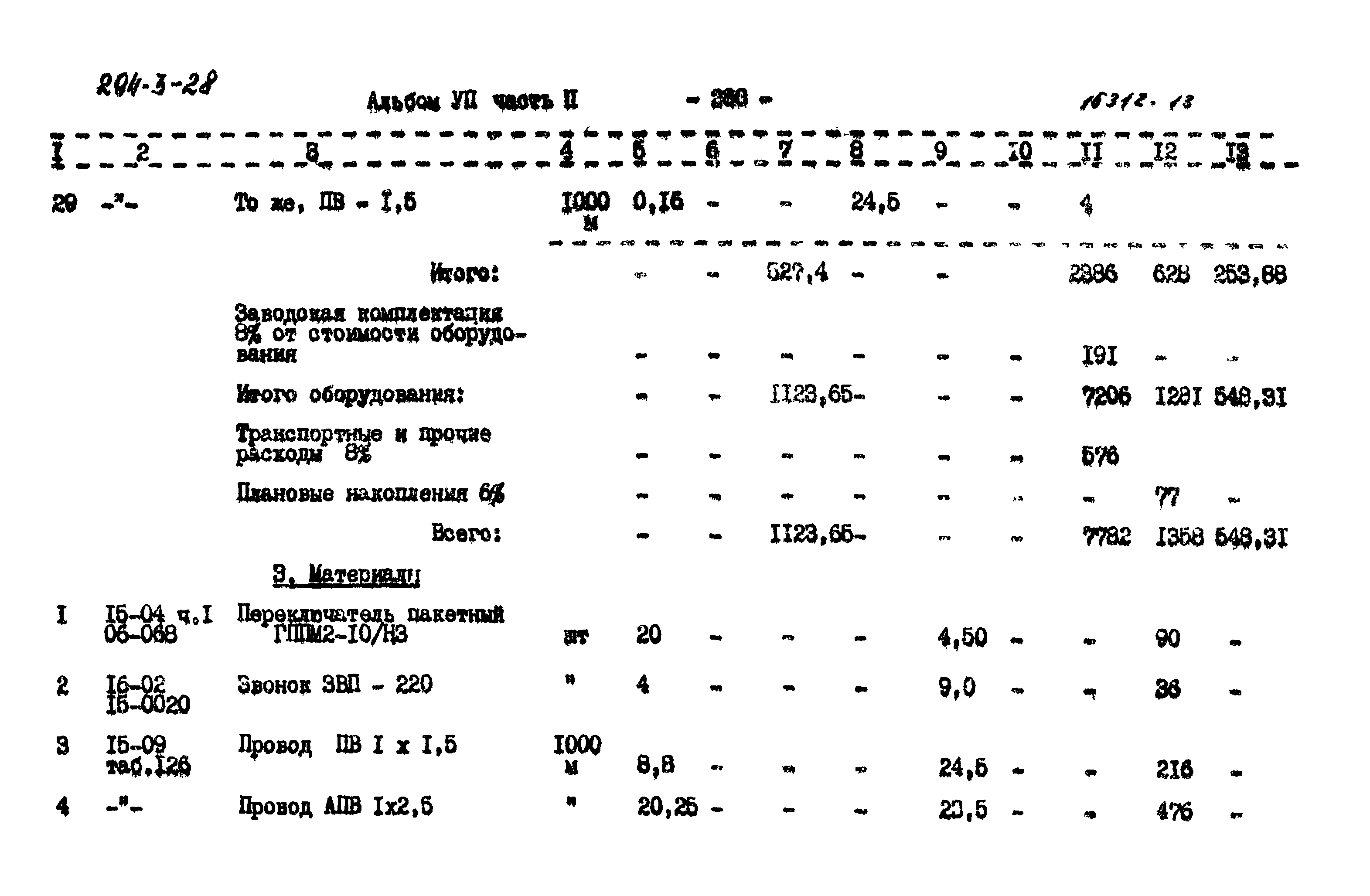 Типовой проект 294-3-28