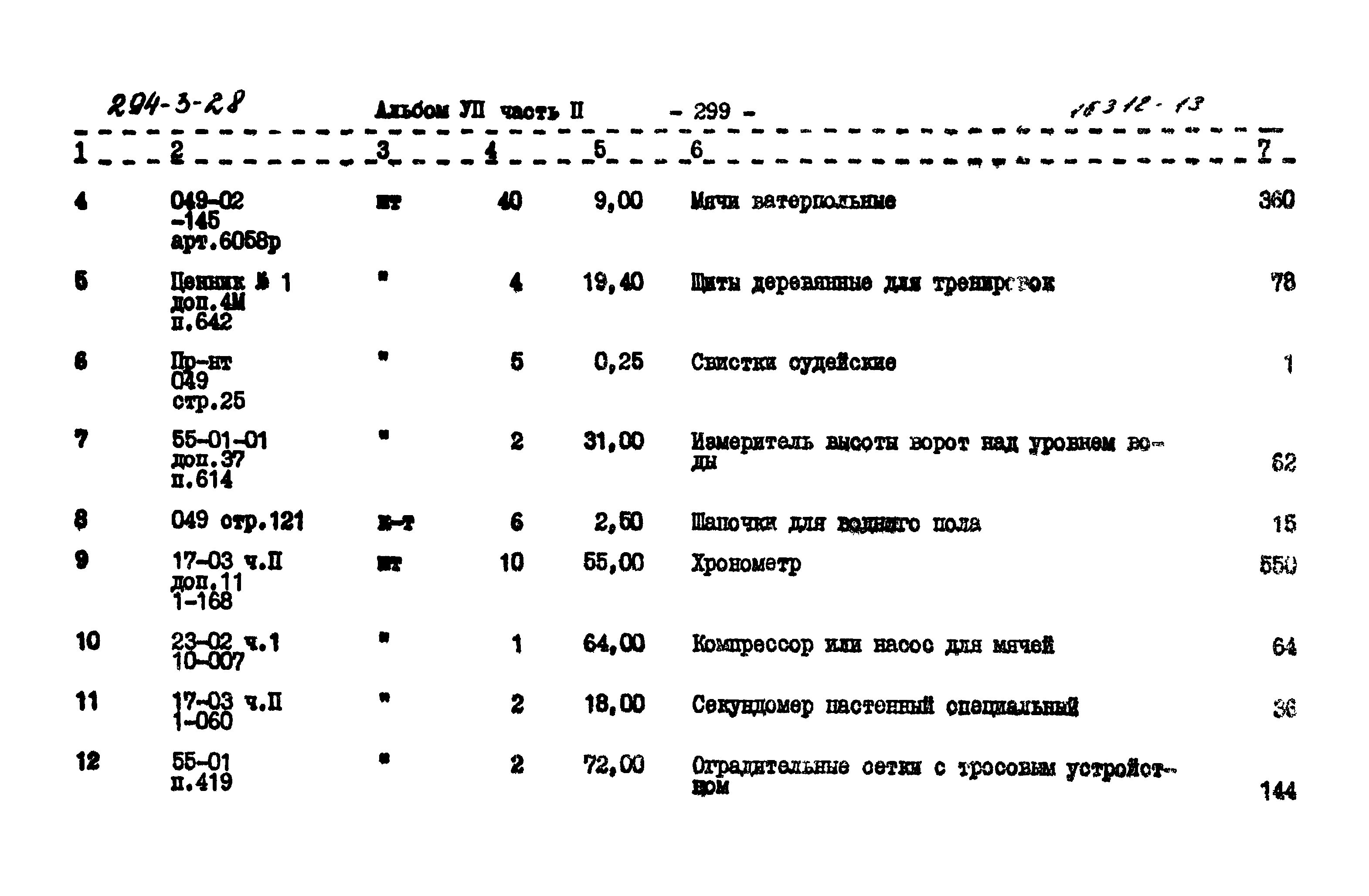 Типовой проект 294-3-28