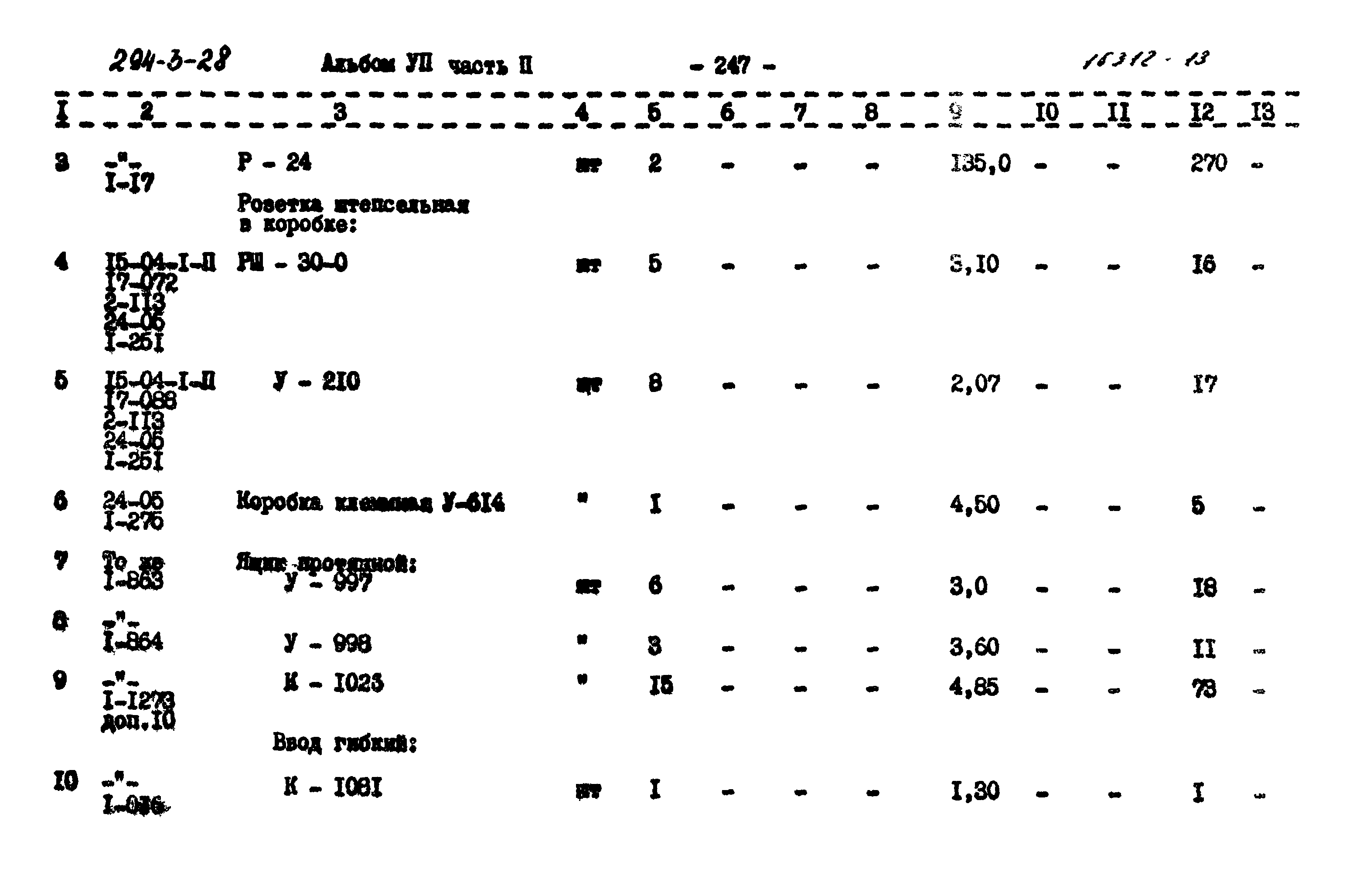 Типовой проект 294-3-28