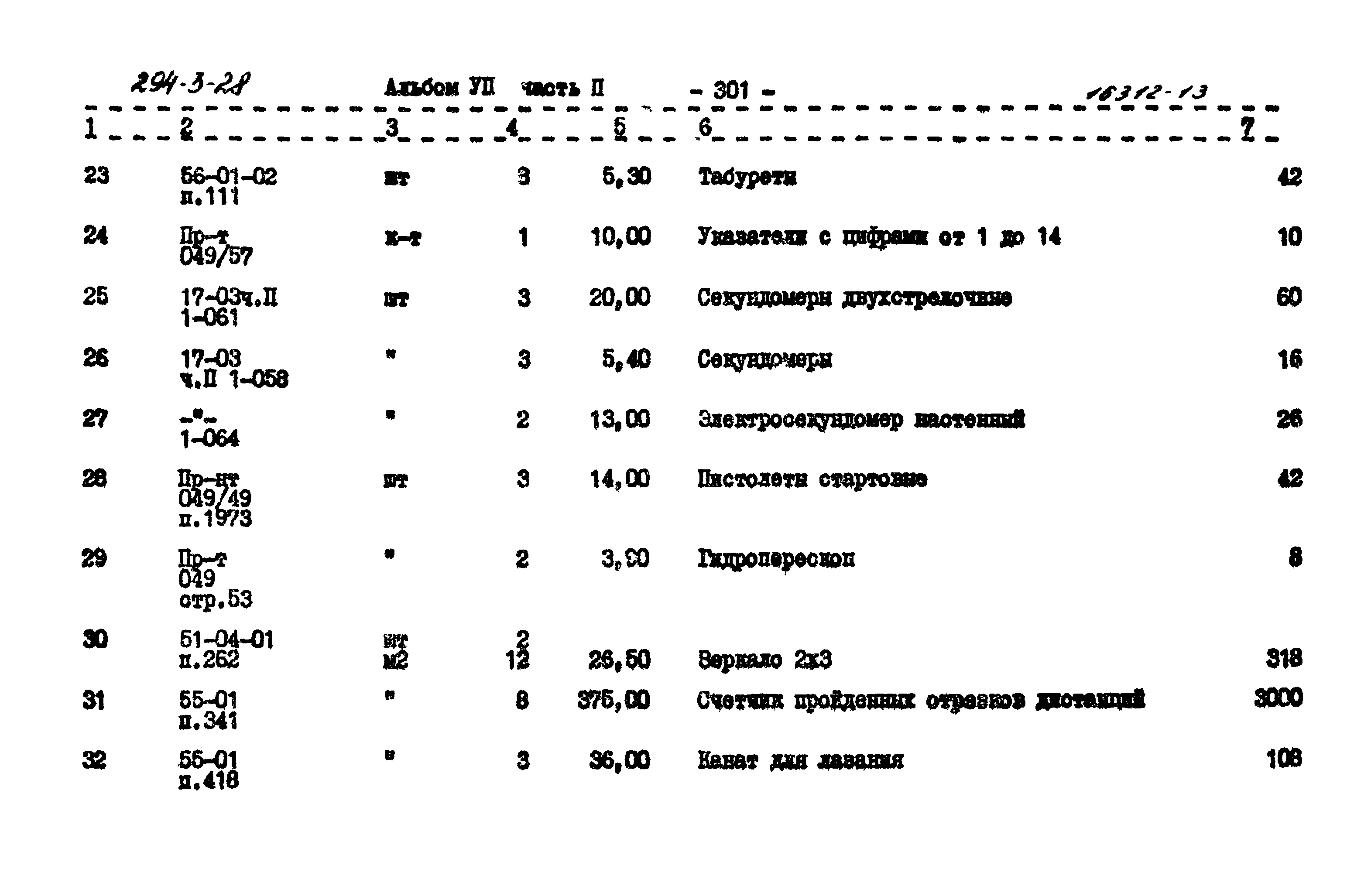 Типовой проект 294-3-28