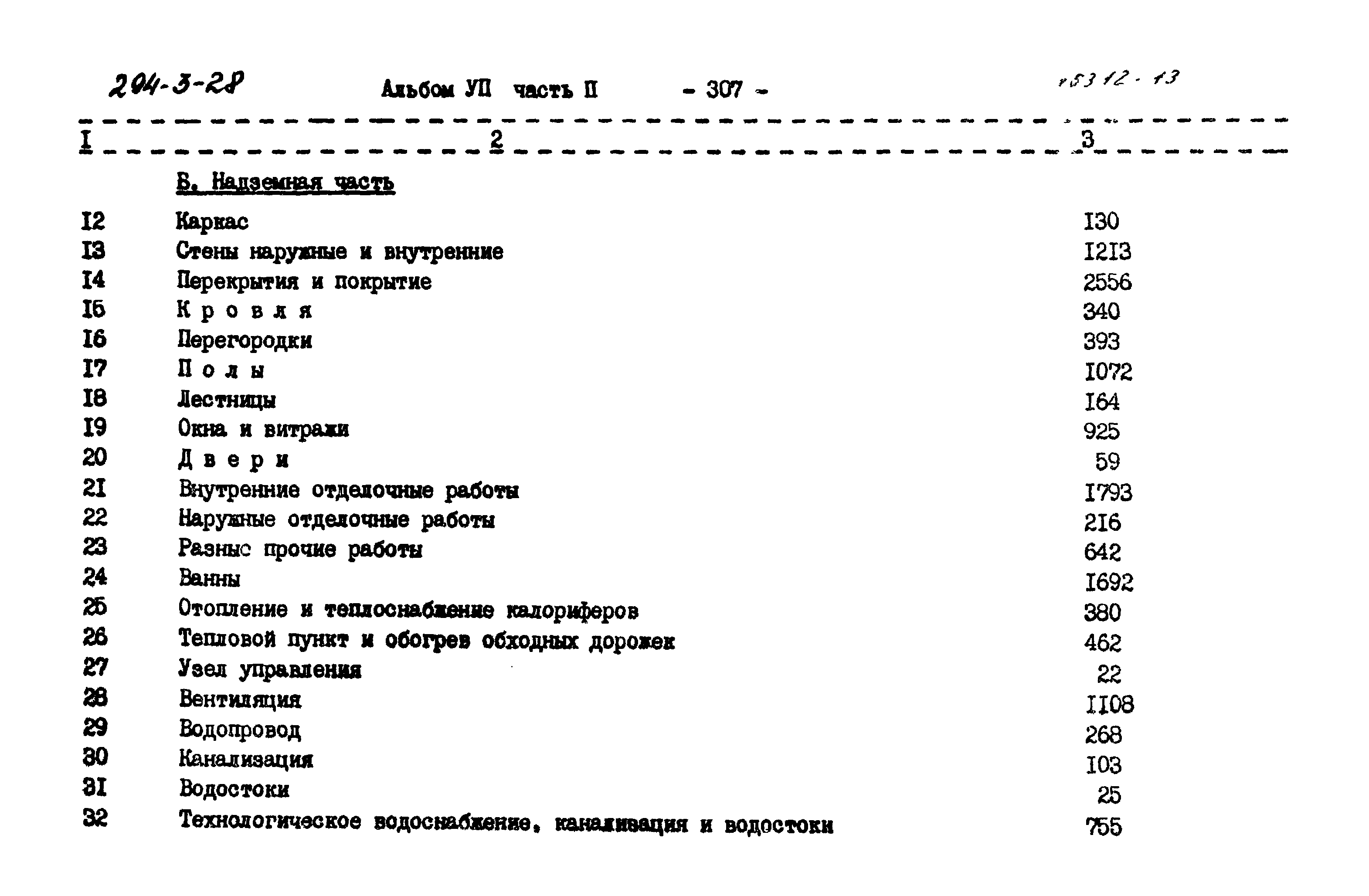 Типовой проект 294-3-28