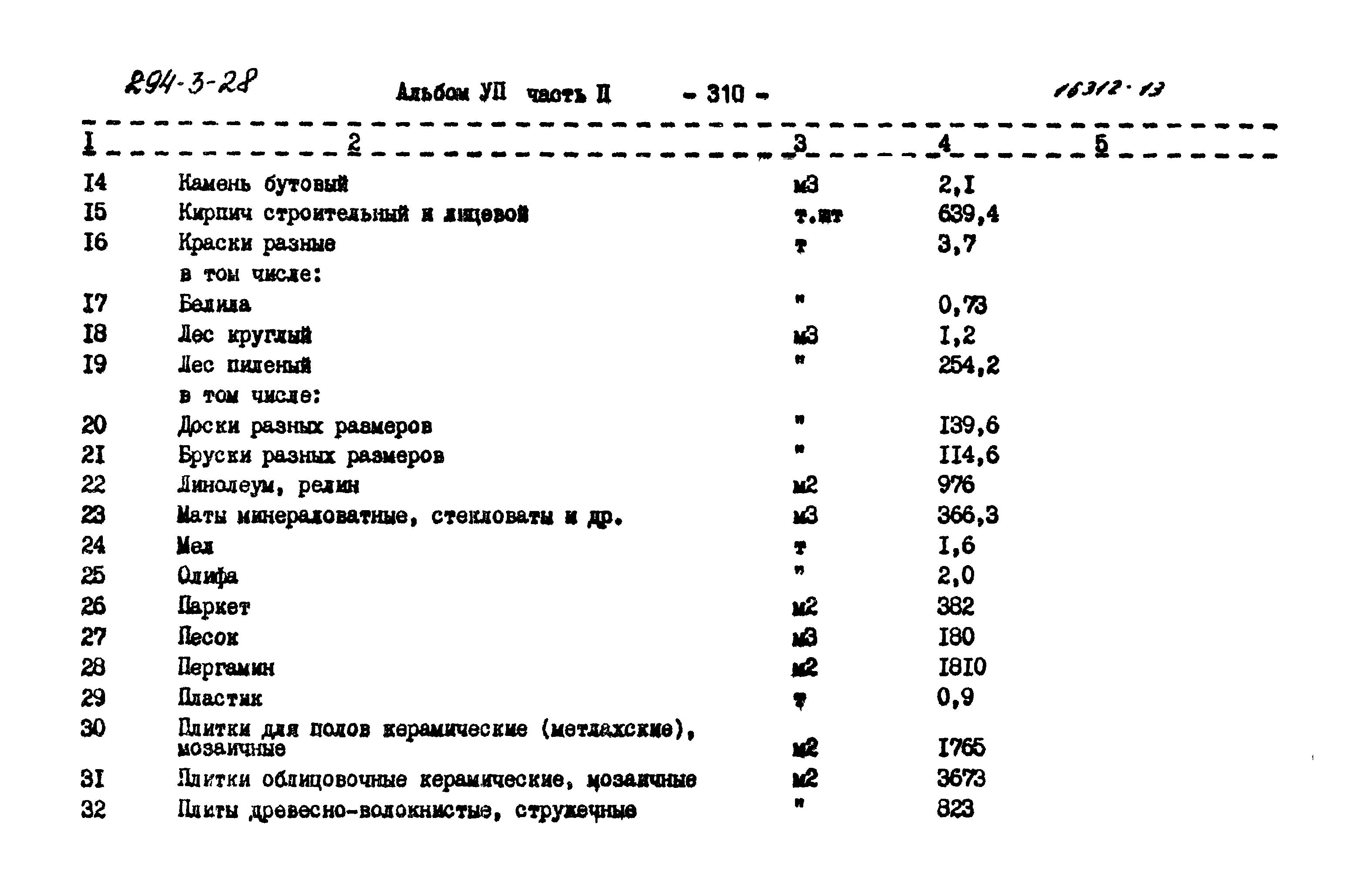 Типовой проект 294-3-28