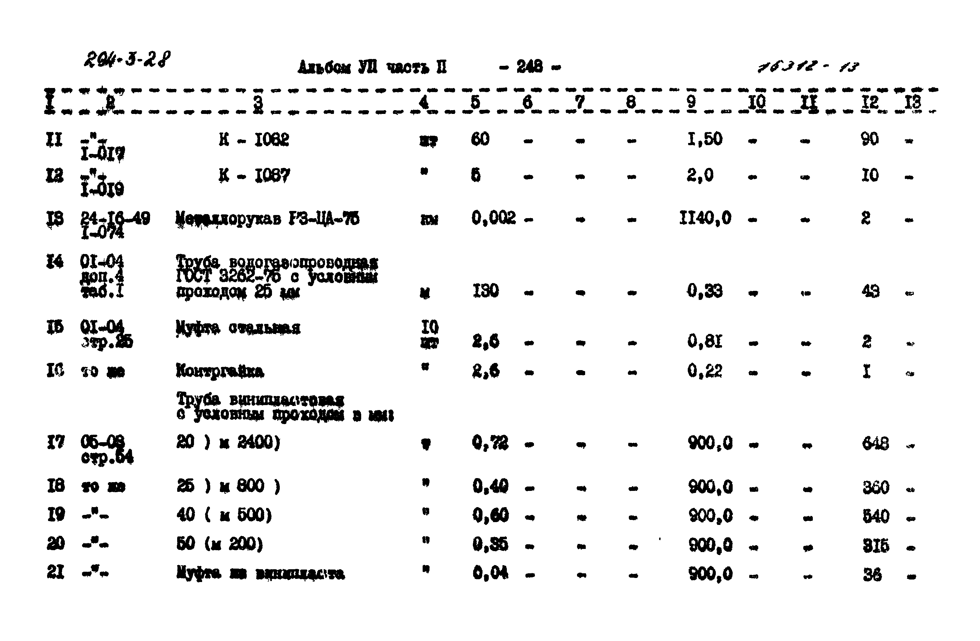 Типовой проект 294-3-28