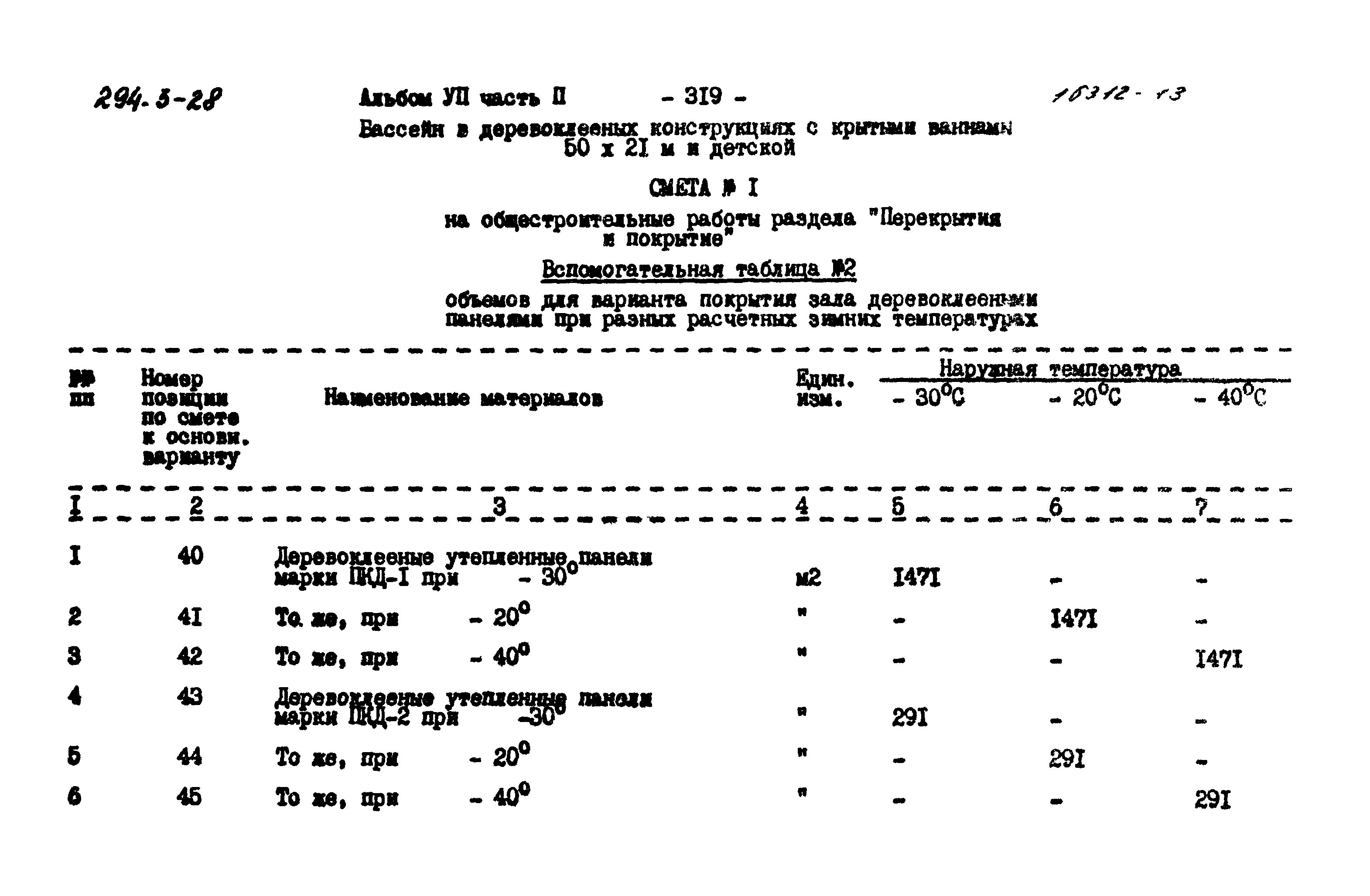 Типовой проект 294-3-28