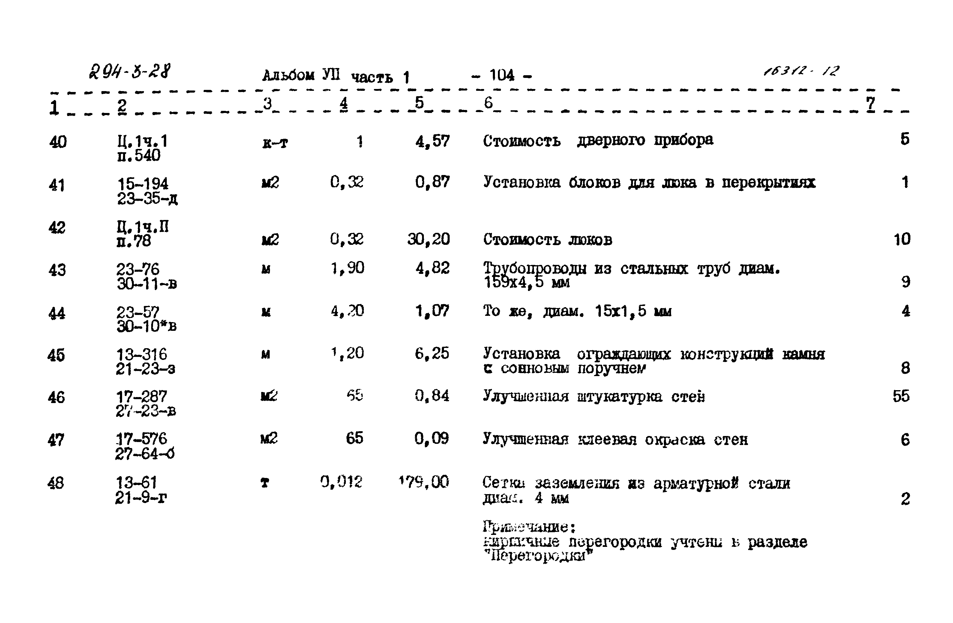 Типовой проект 294-3-28