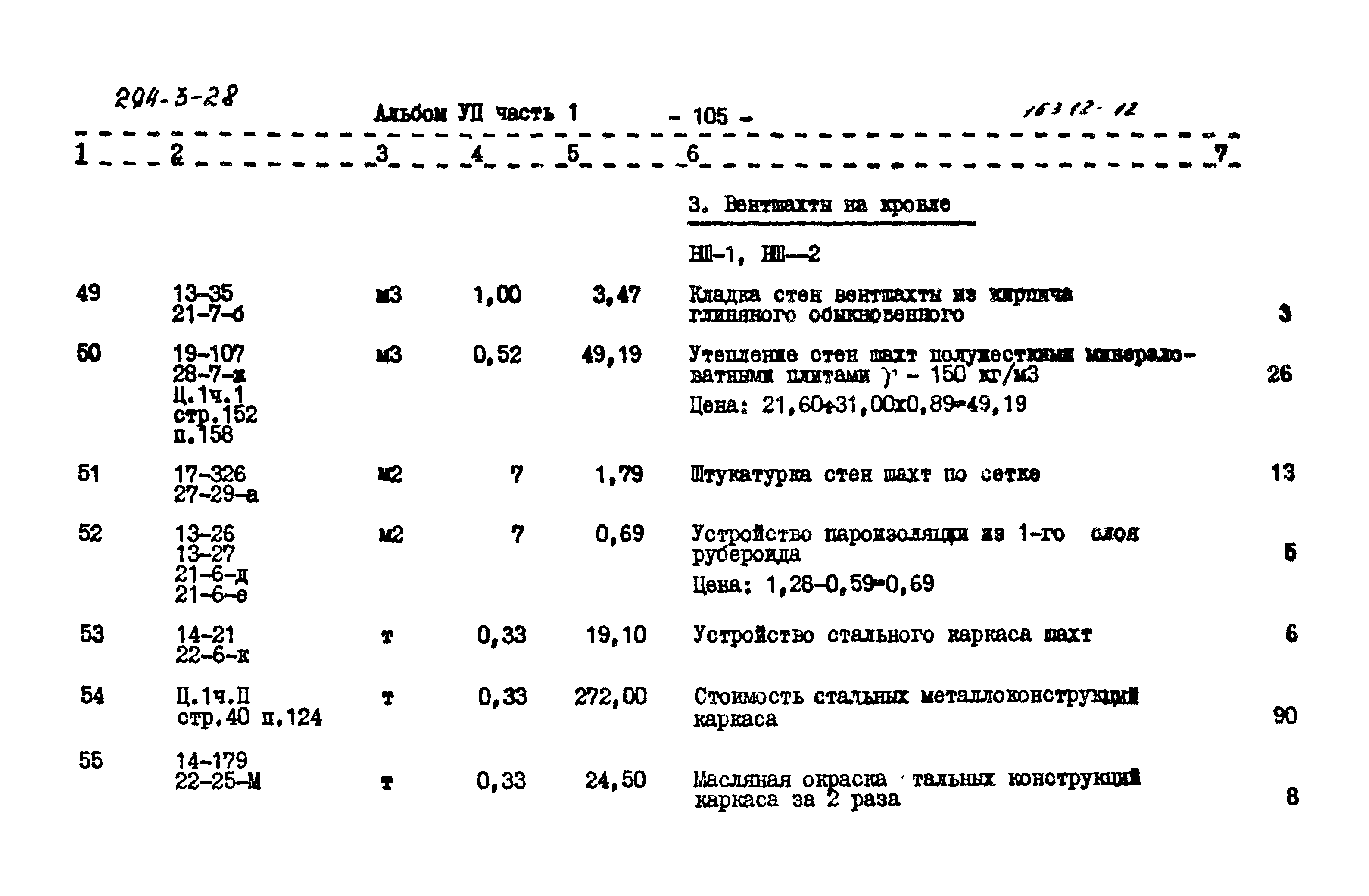 Типовой проект 294-3-28