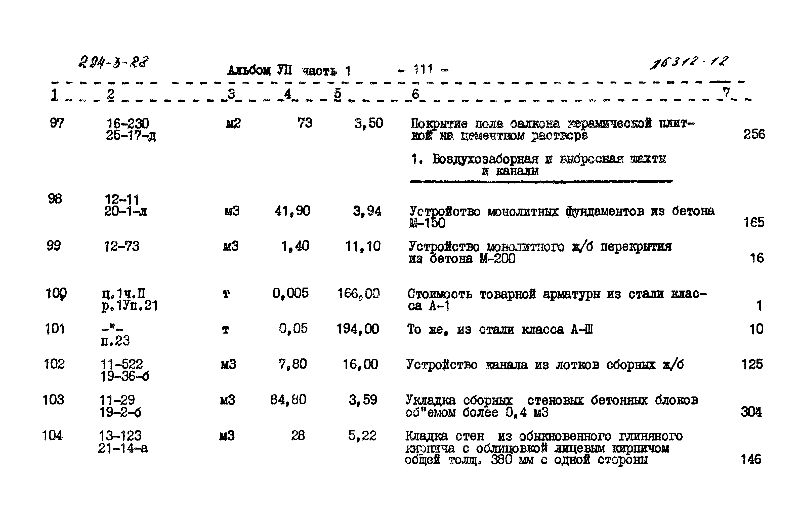 Типовой проект 294-3-28