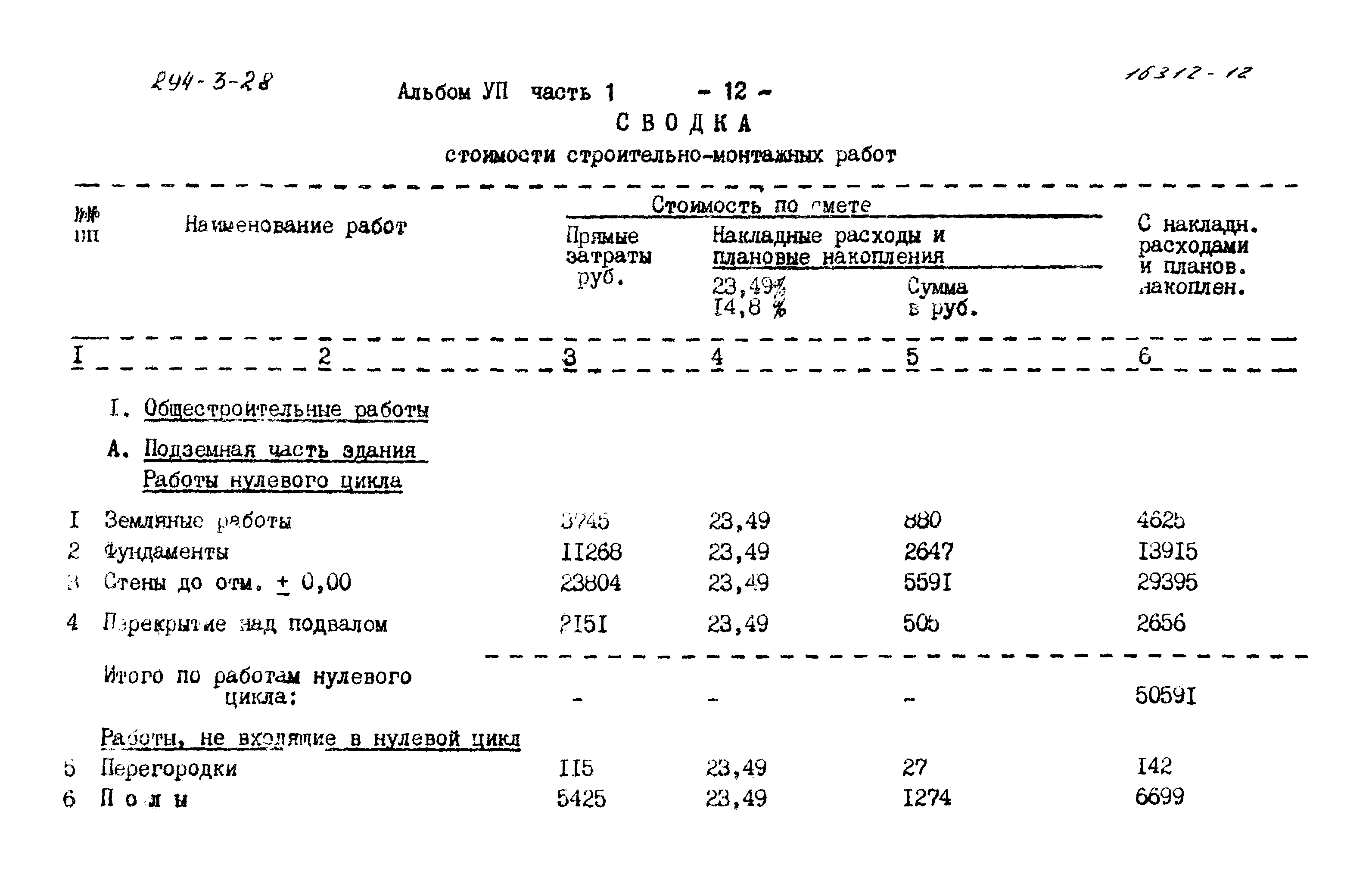 Типовой проект 294-3-28