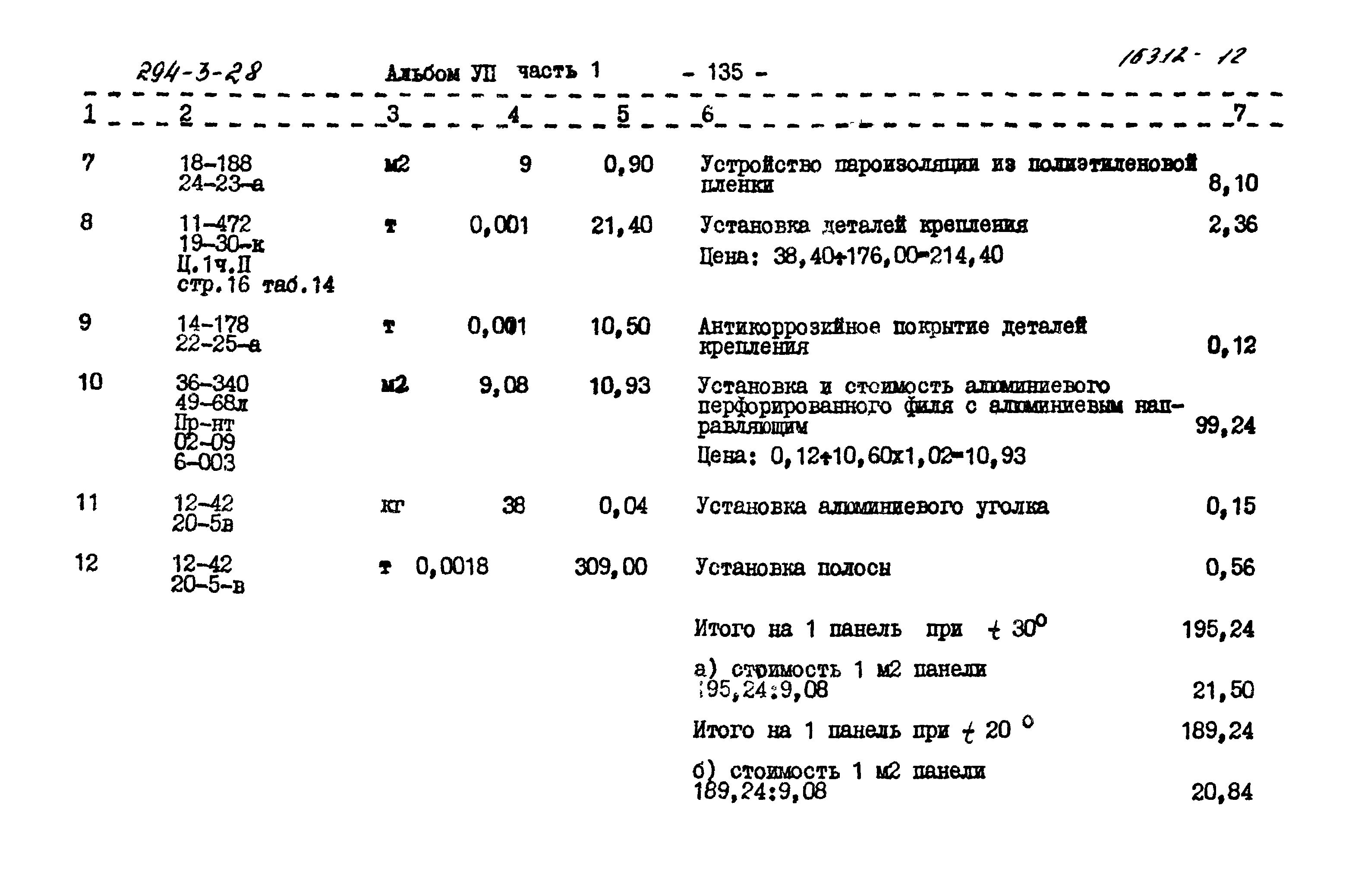 Типовой проект 294-3-28