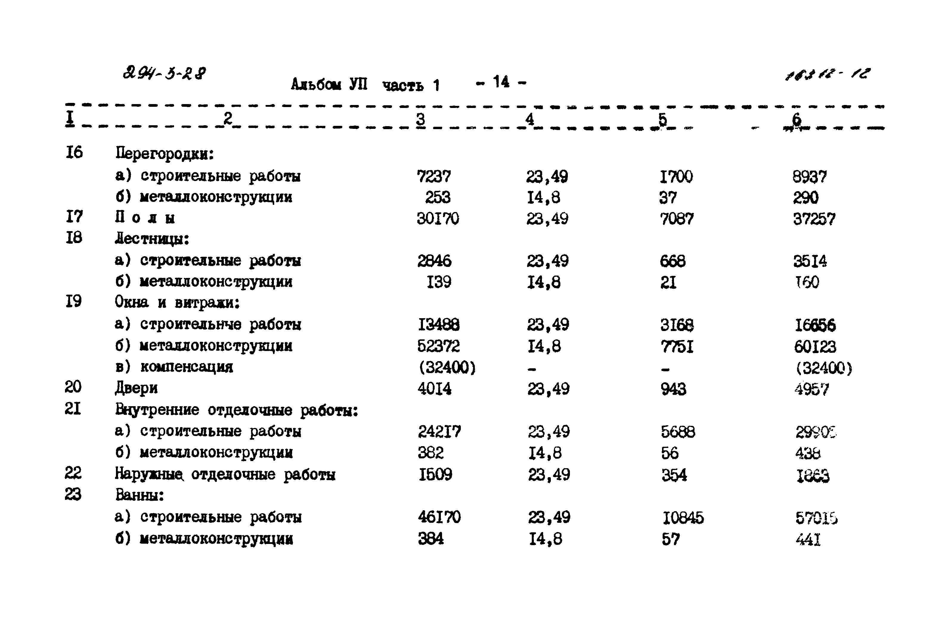 Типовой проект 294-3-28