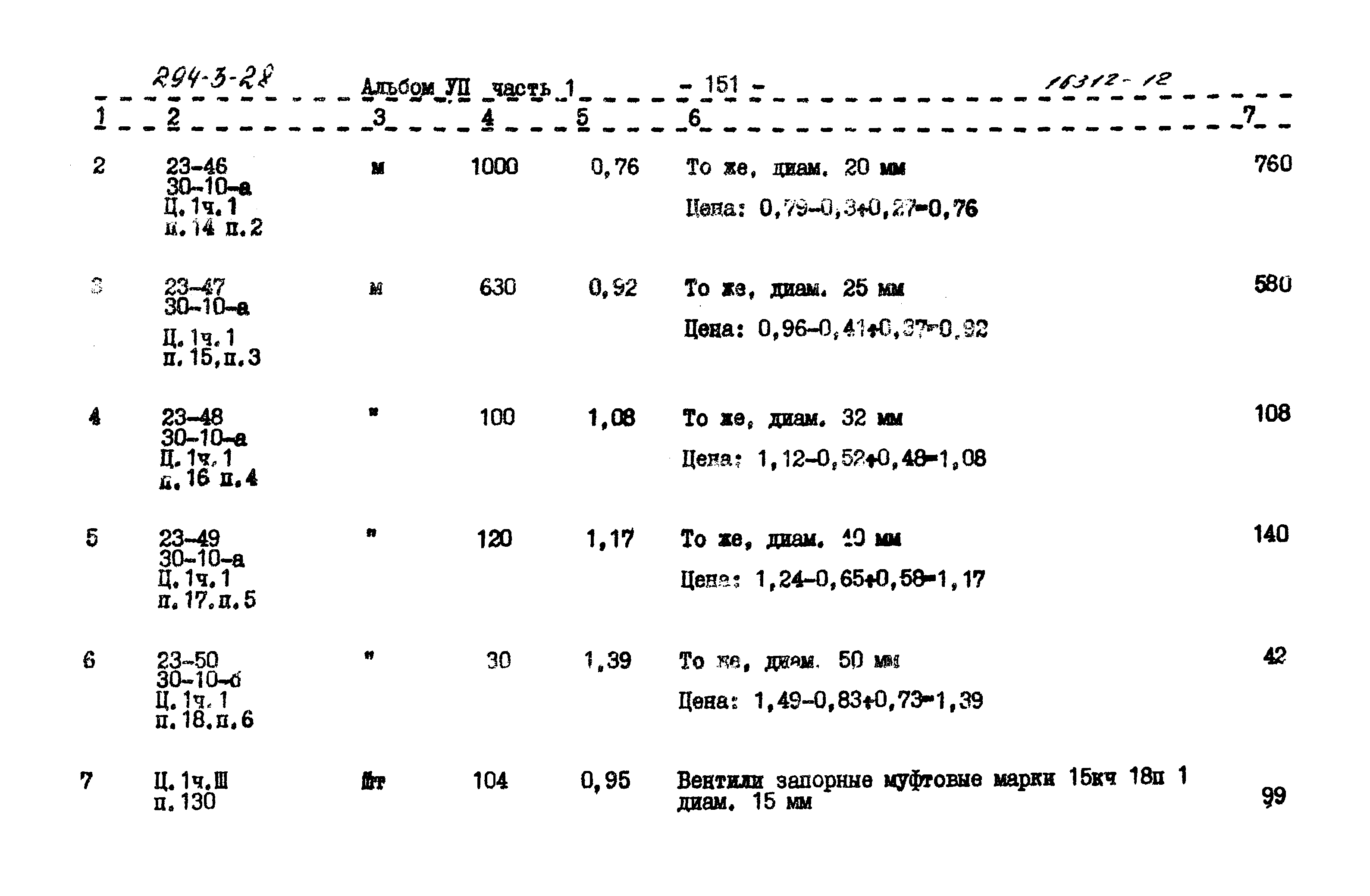 Типовой проект 294-3-28