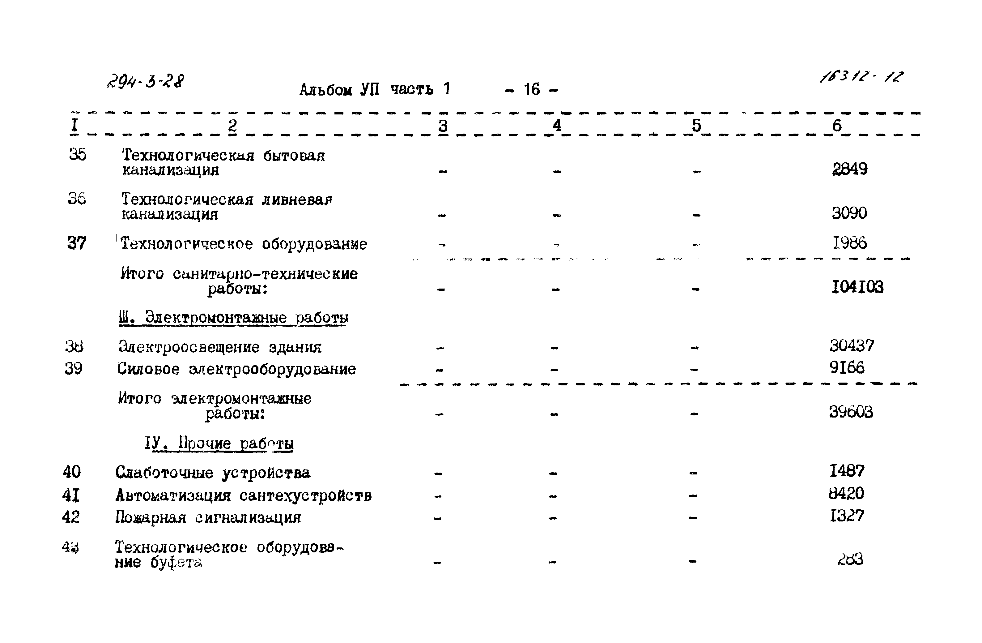 Типовой проект 294-3-28