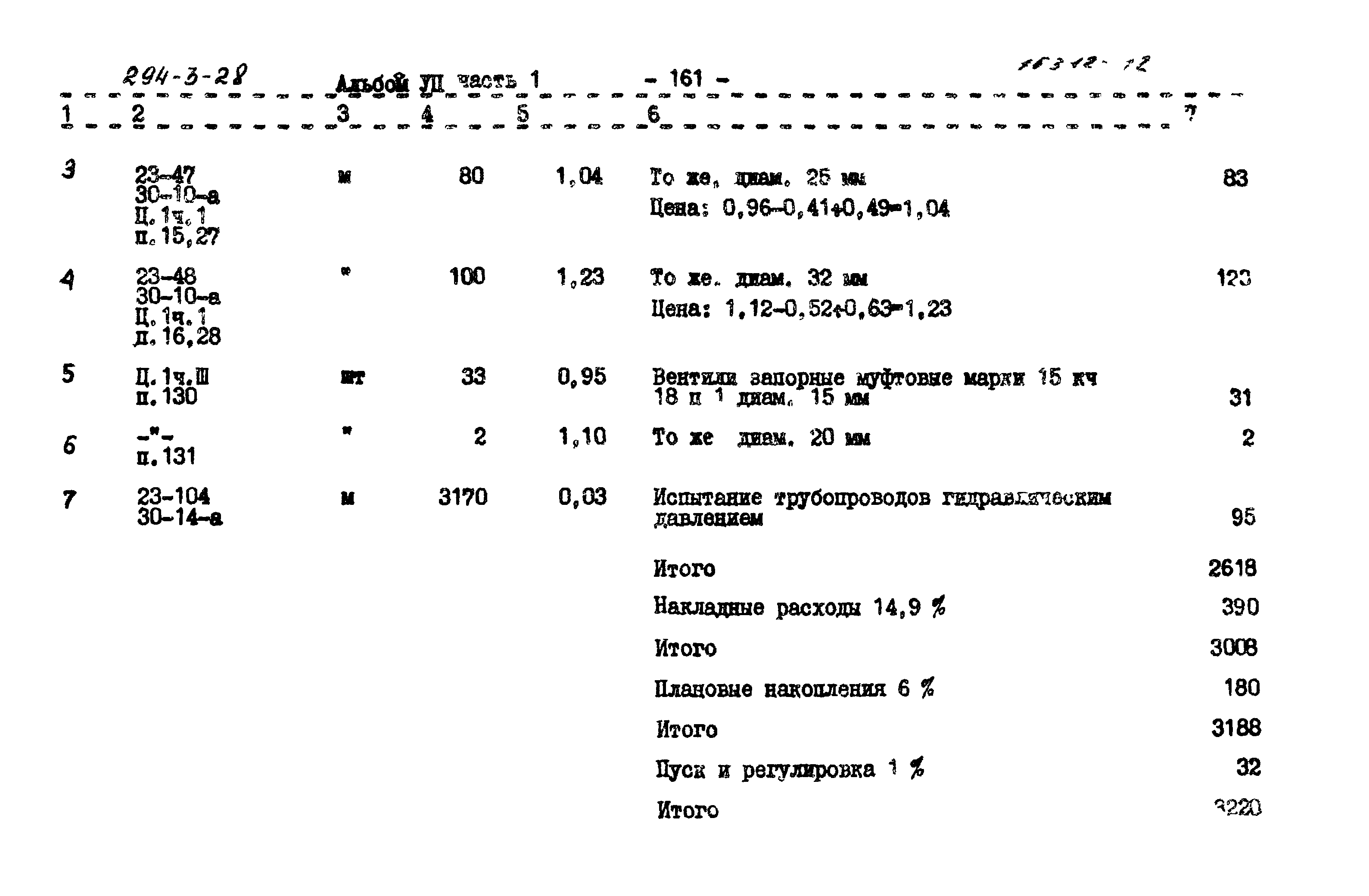 Типовой проект 294-3-28