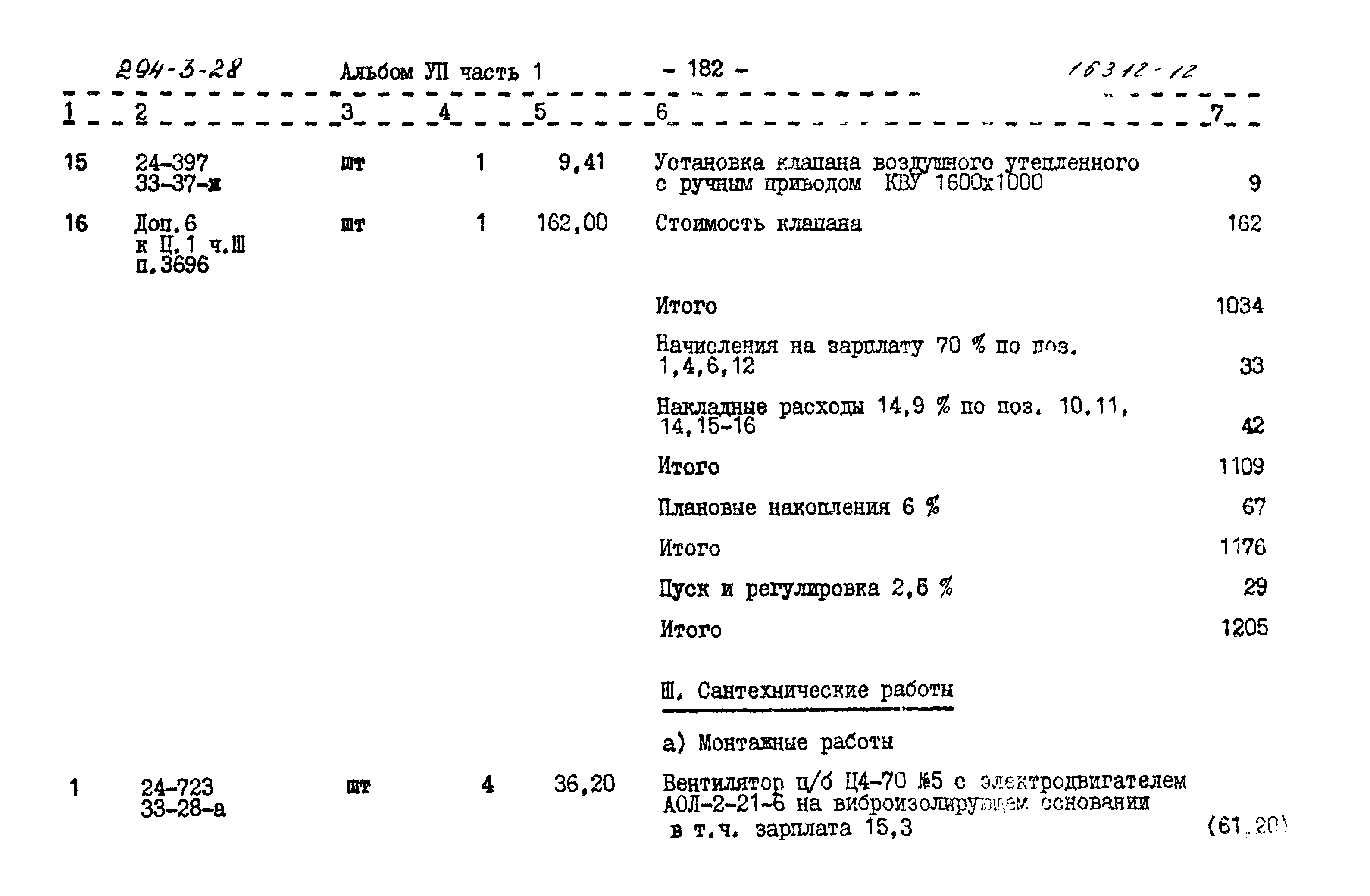 Типовой проект 294-3-28