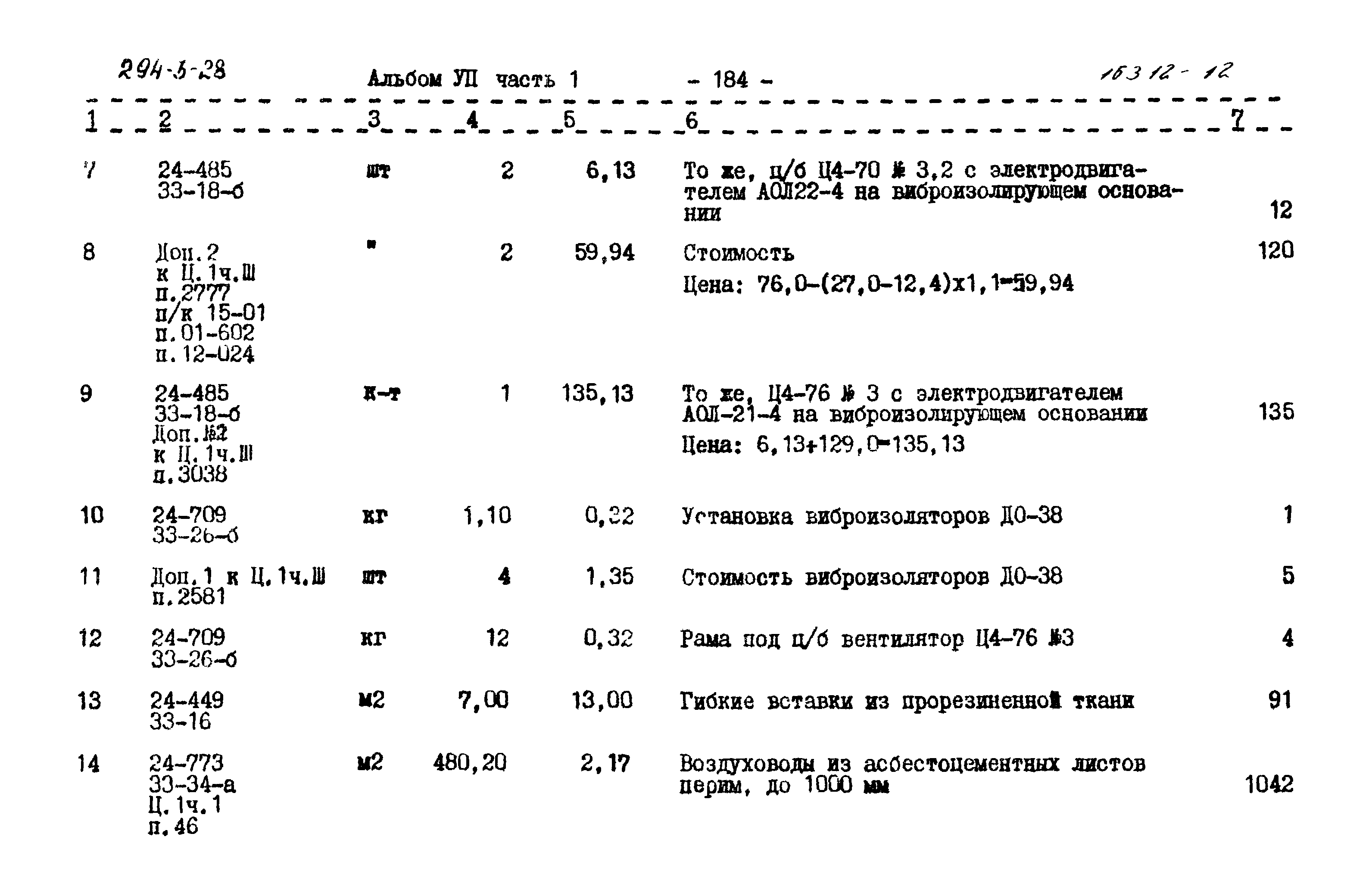 Типовой проект 294-3-28