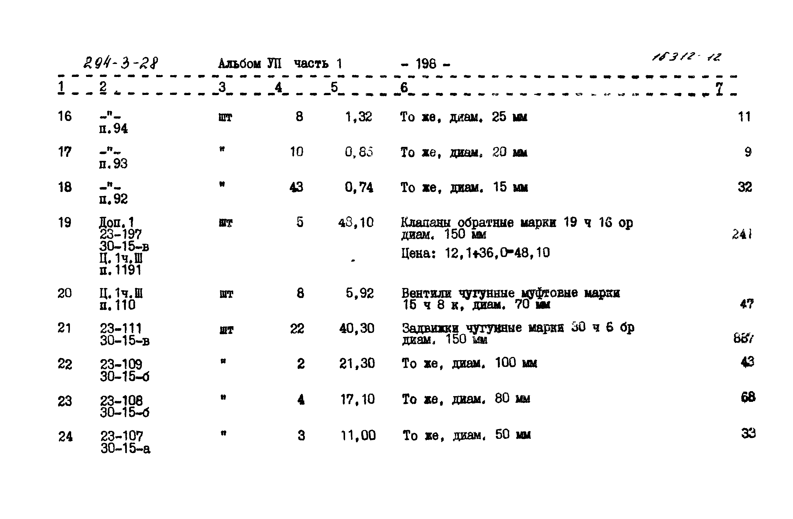 Типовой проект 294-3-28