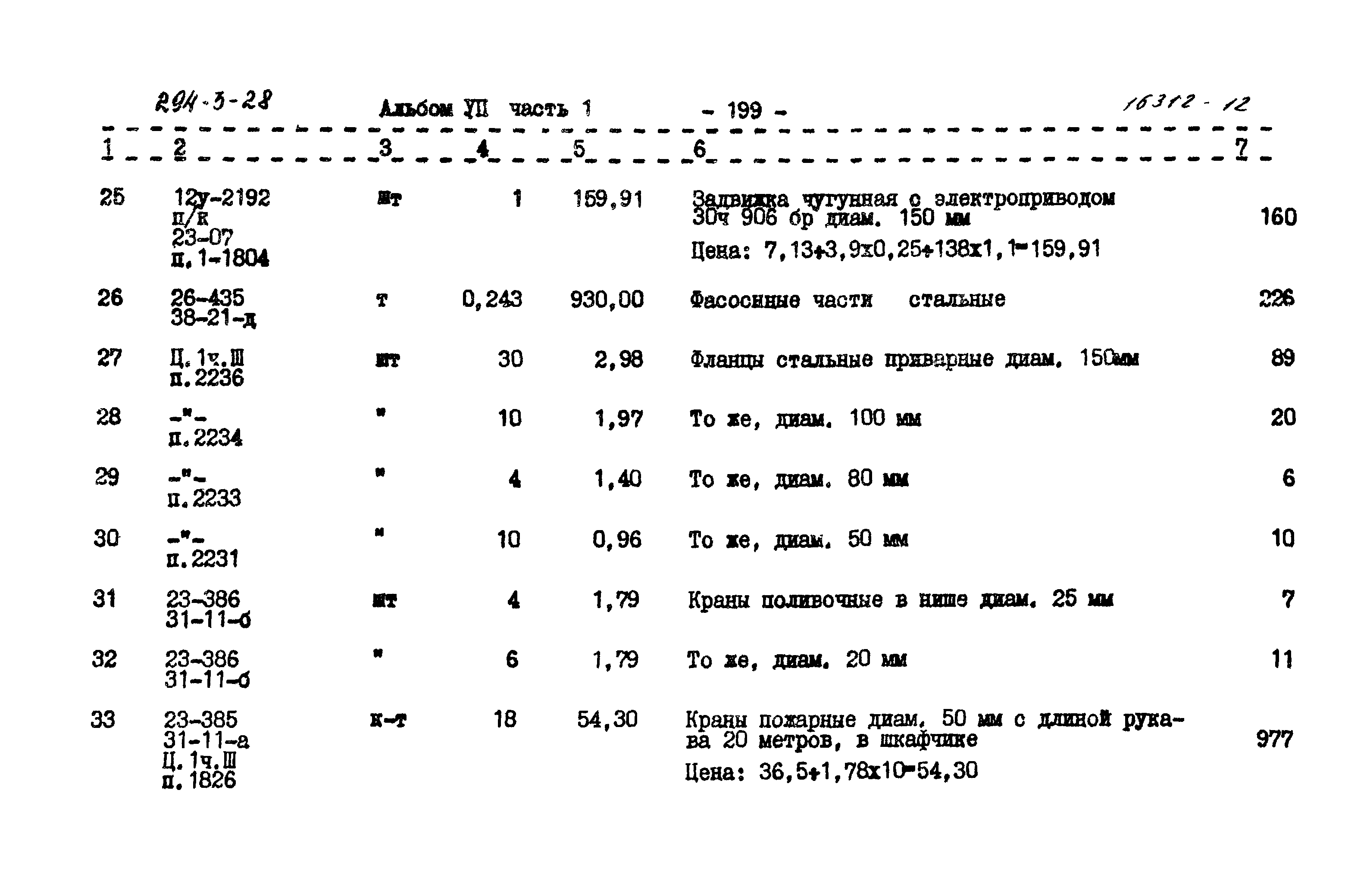 Типовой проект 294-3-28