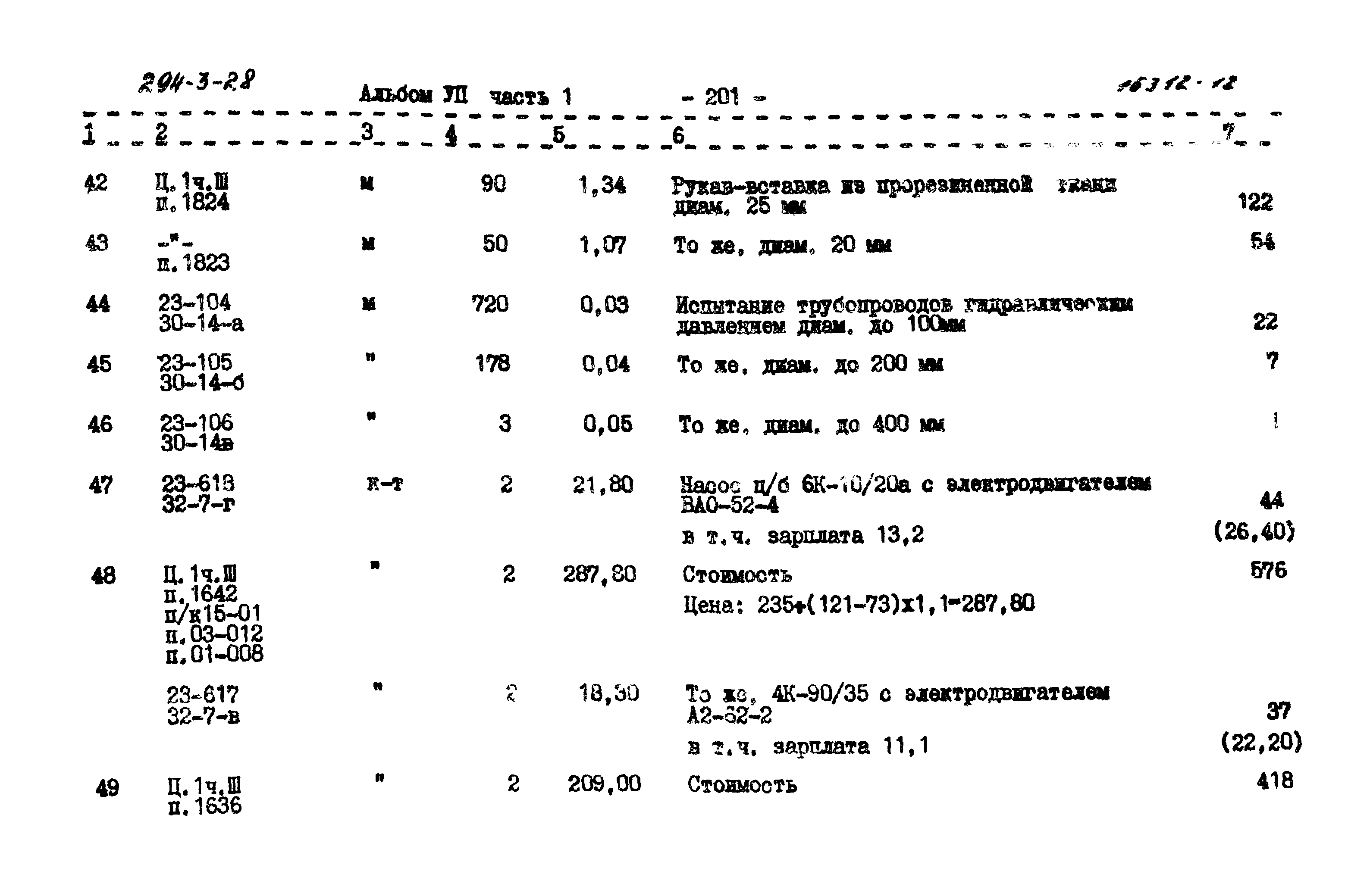 Типовой проект 294-3-28