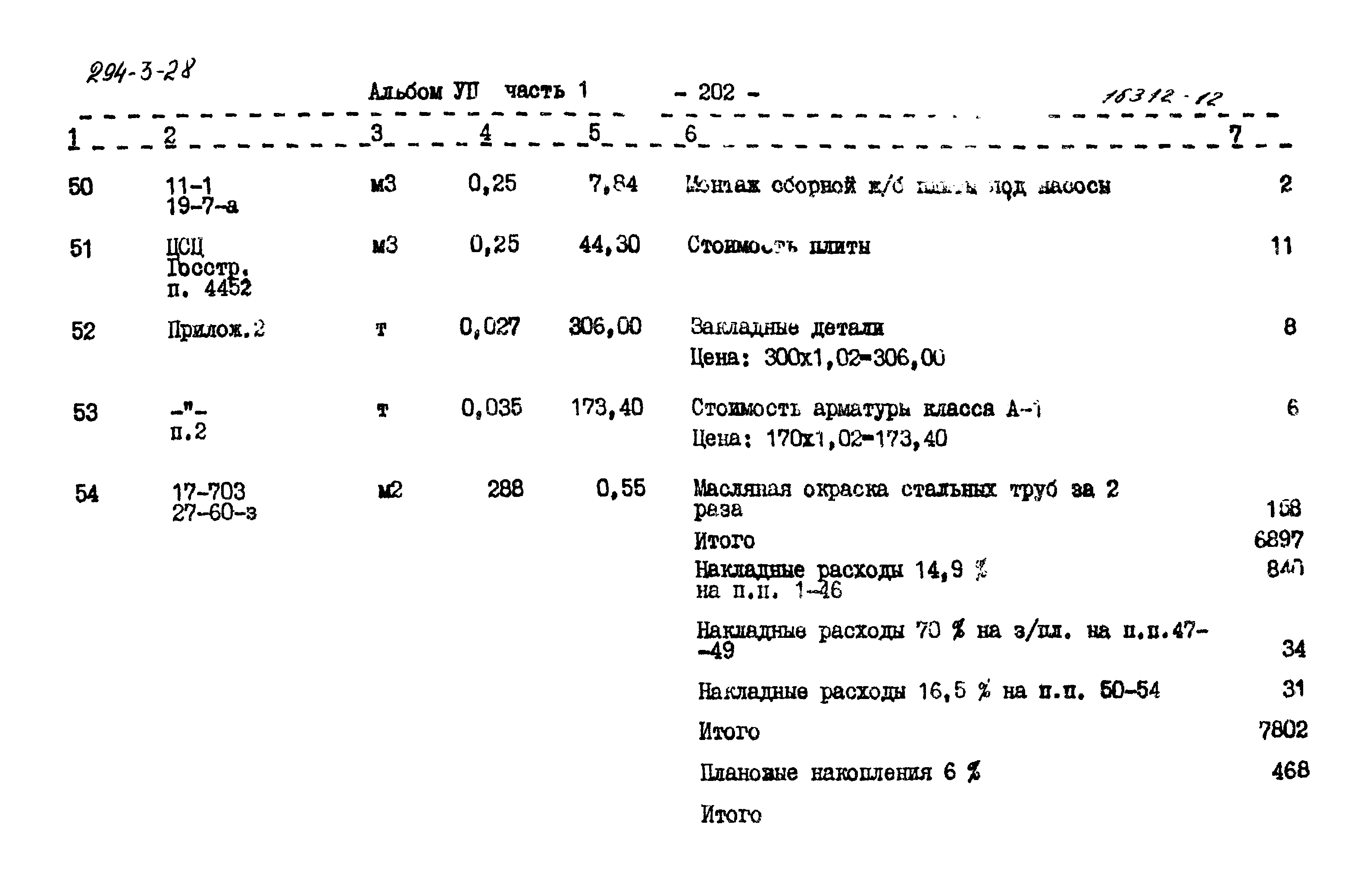 Типовой проект 294-3-28