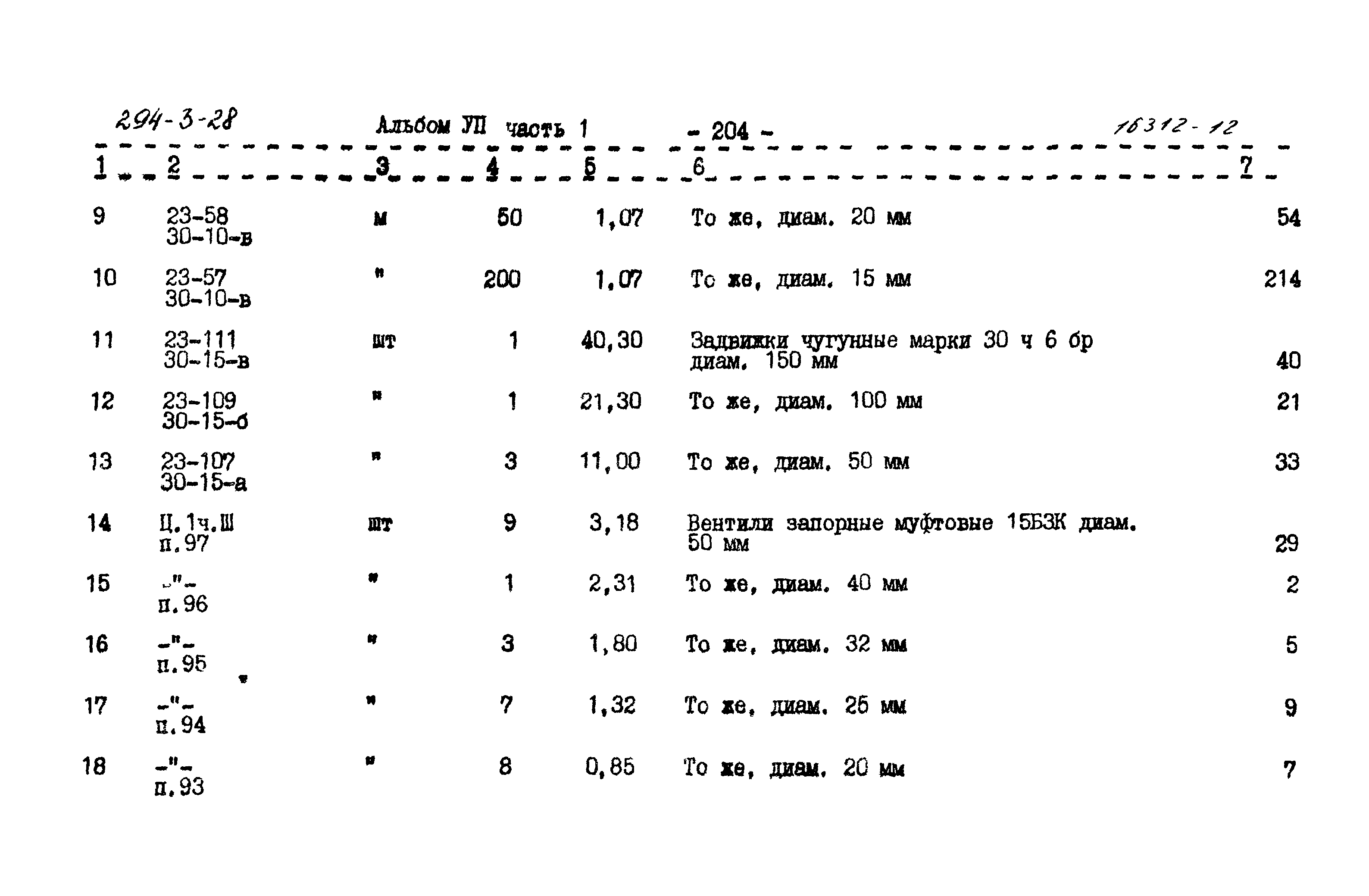 Типовой проект 294-3-28