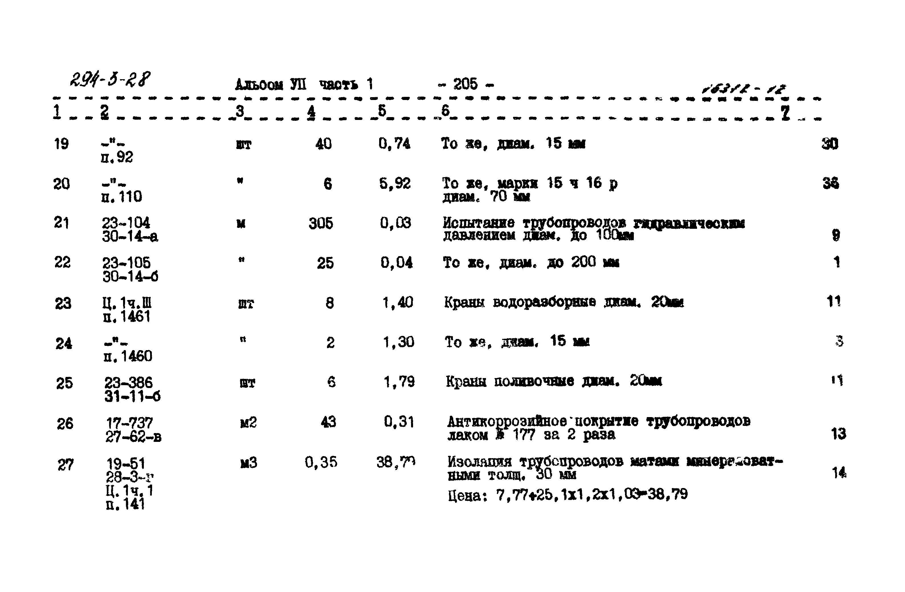 Типовой проект 294-3-28