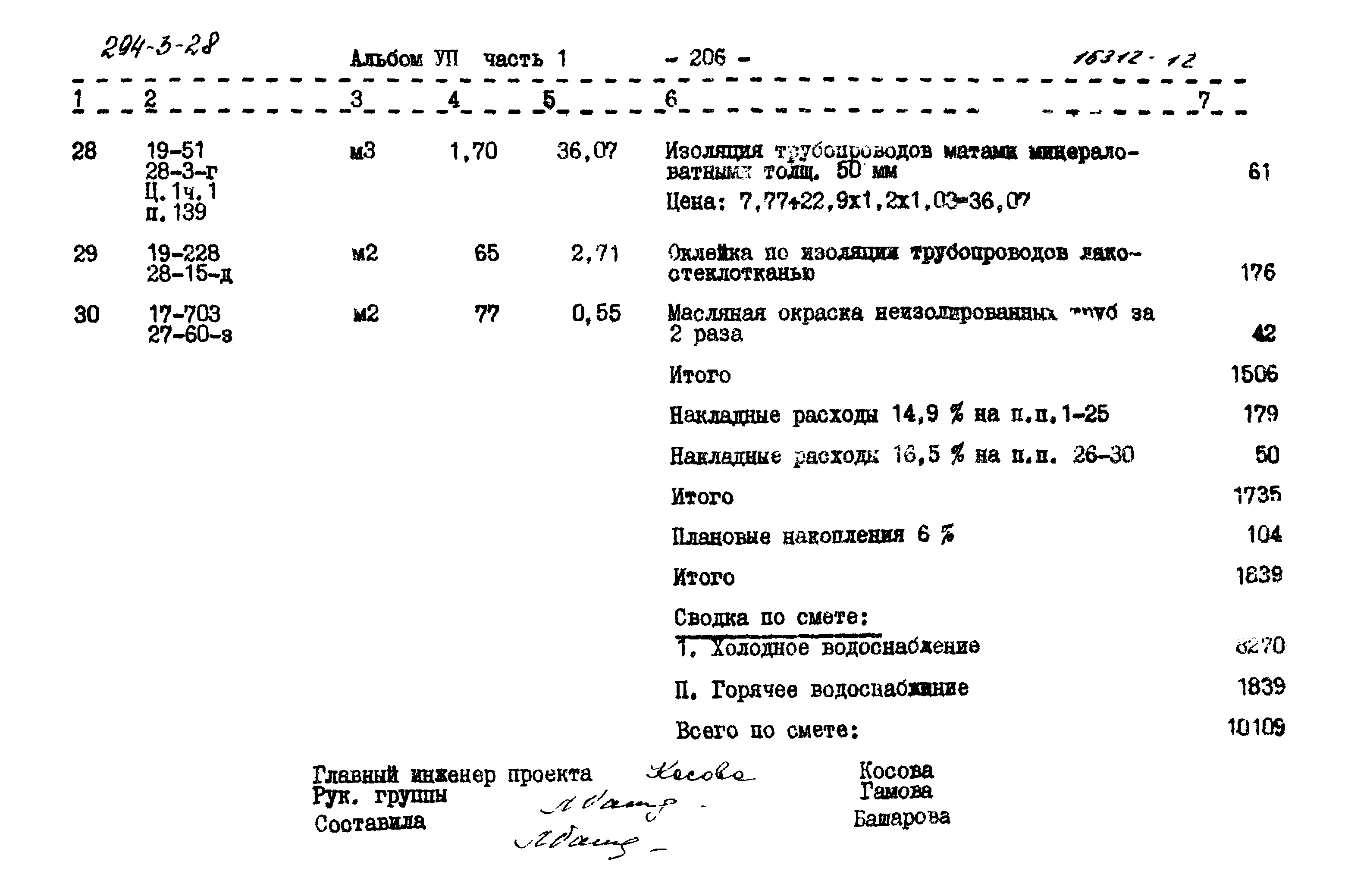 Типовой проект 294-3-28