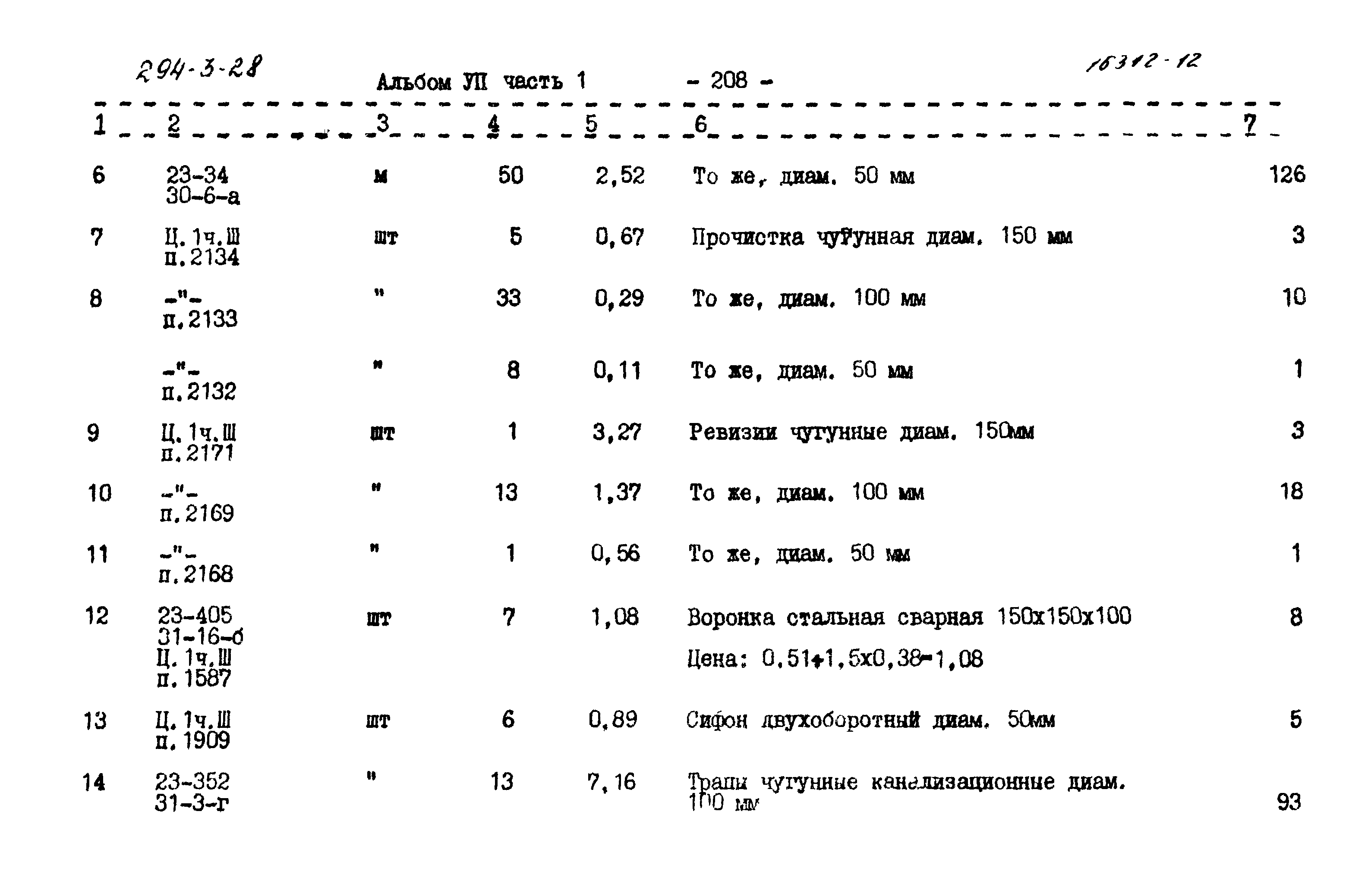 Типовой проект 294-3-28