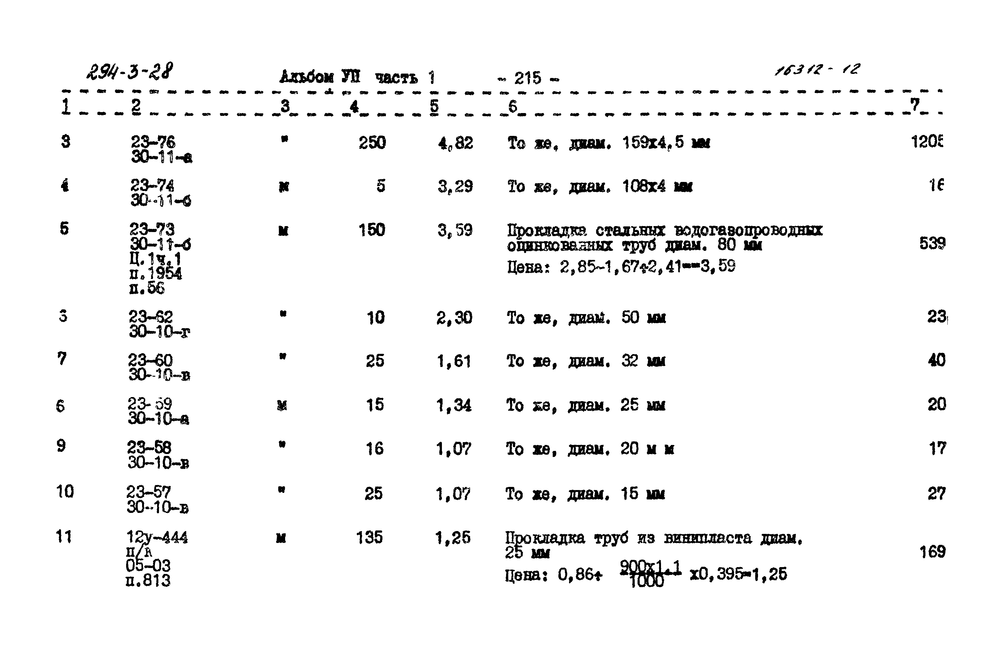 Типовой проект 294-3-28