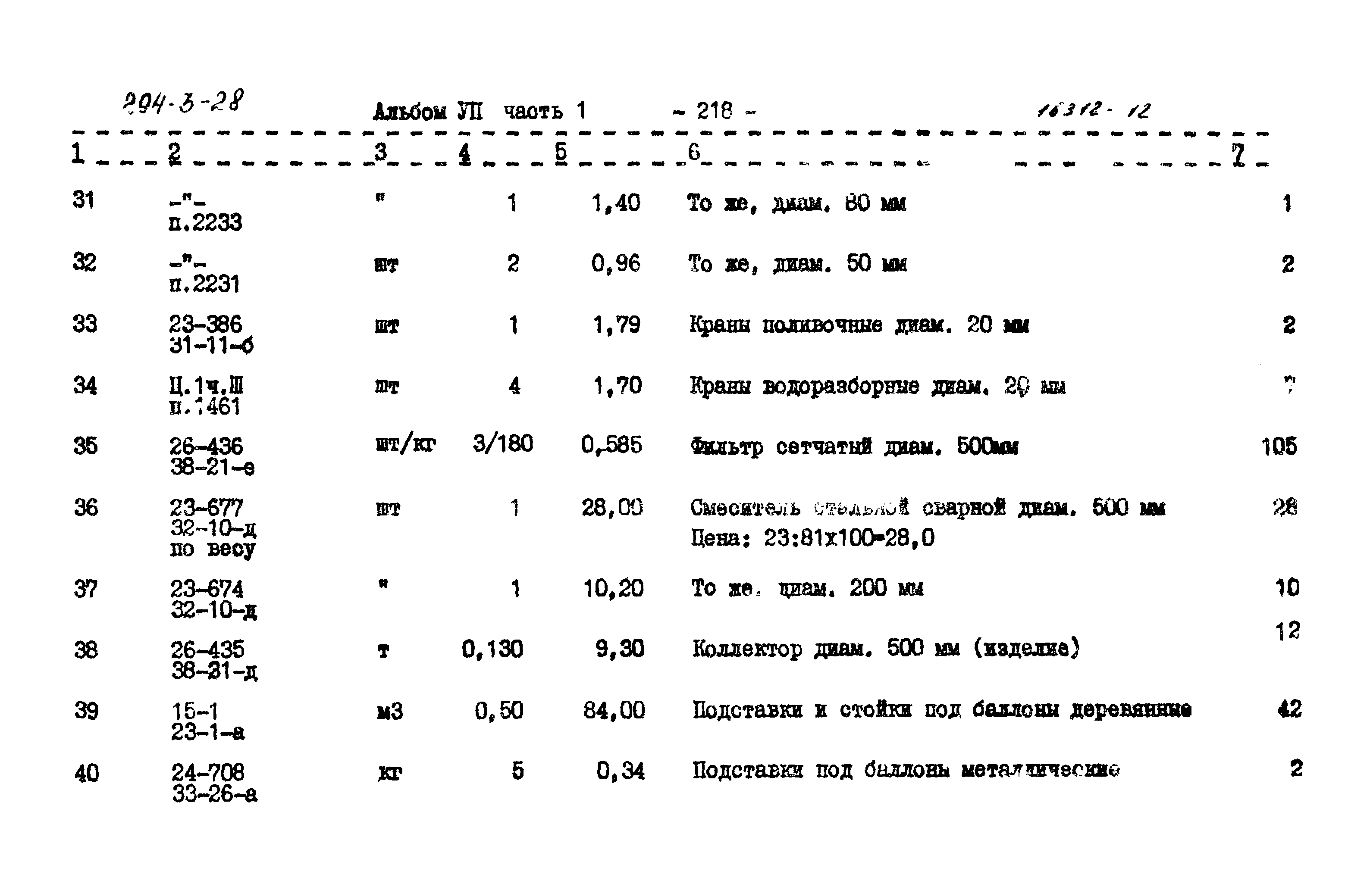 Типовой проект 294-3-28