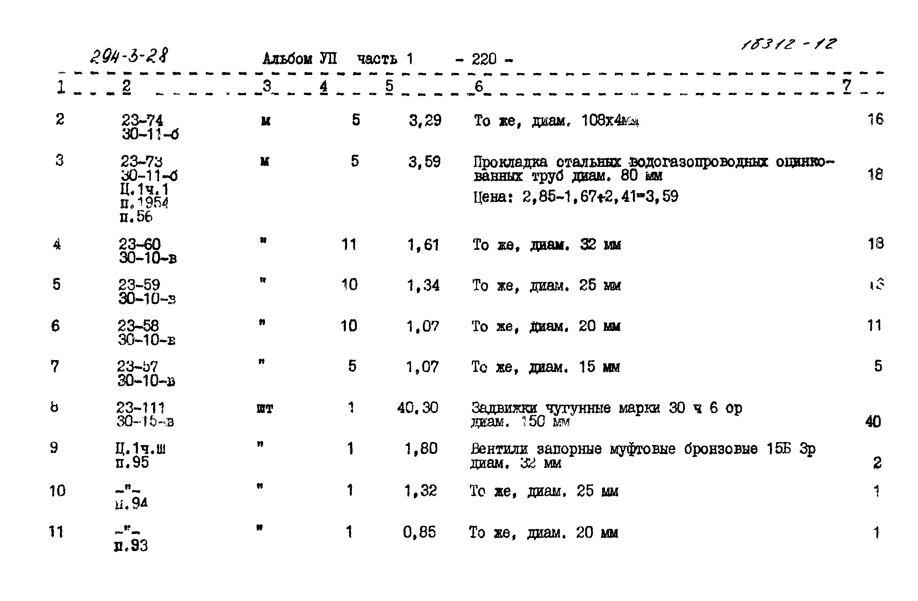 Типовой проект 294-3-28