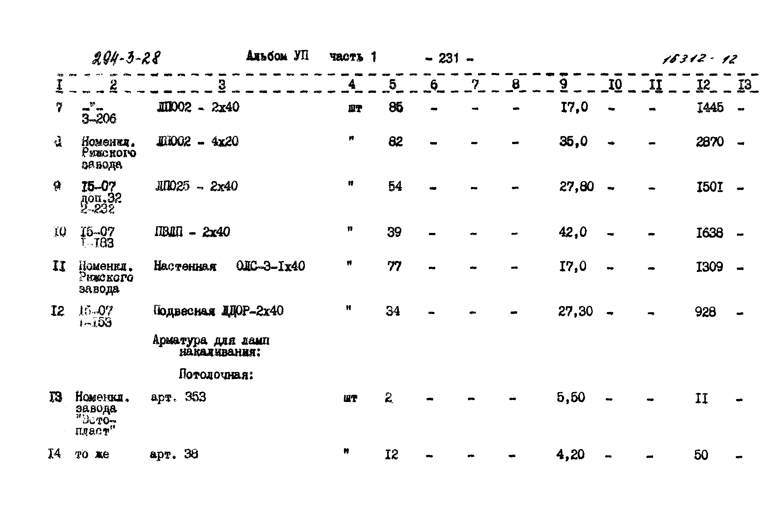 Типовой проект 294-3-28