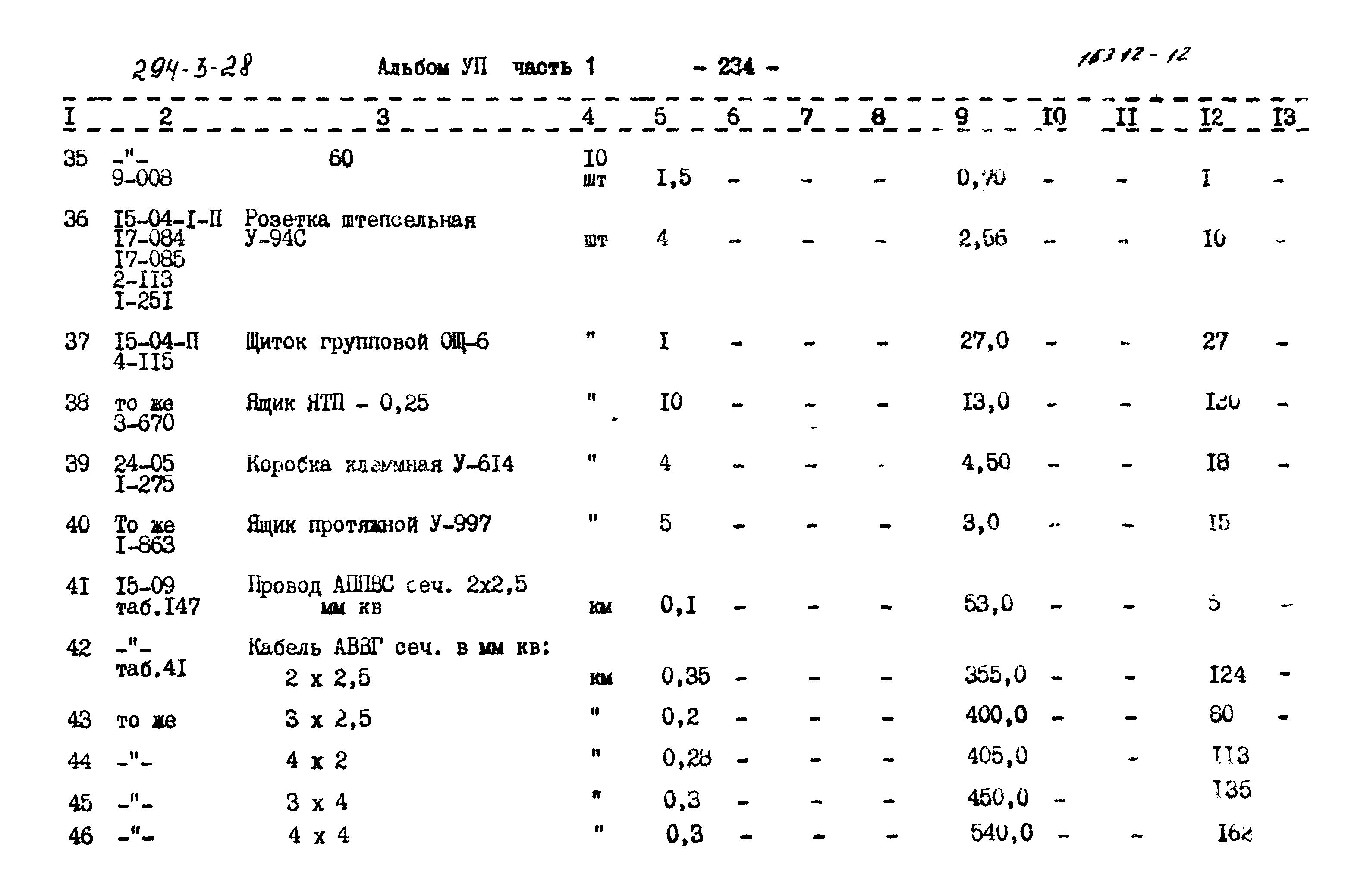 Типовой проект 294-3-28