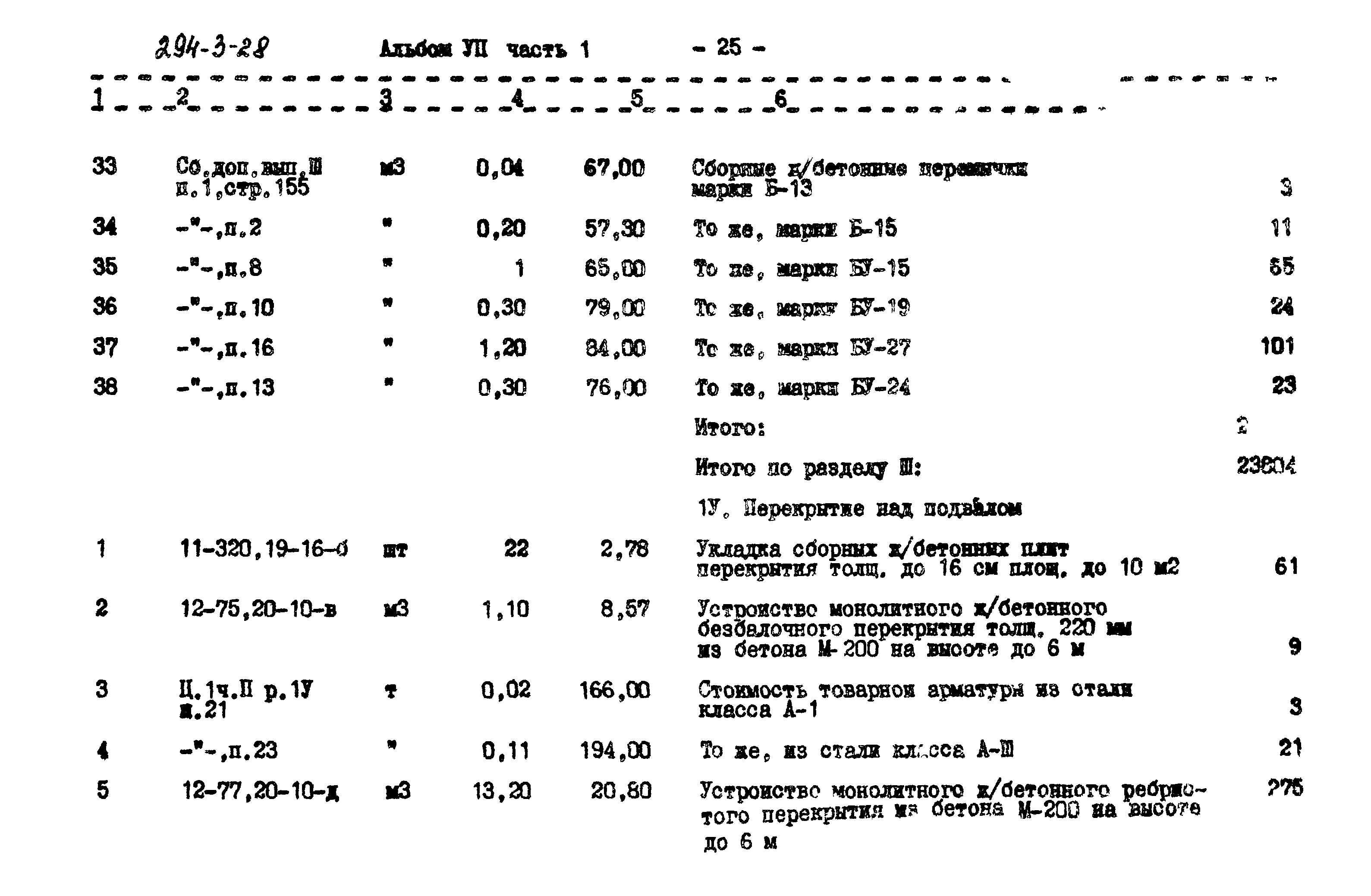 Типовой проект 294-3-28