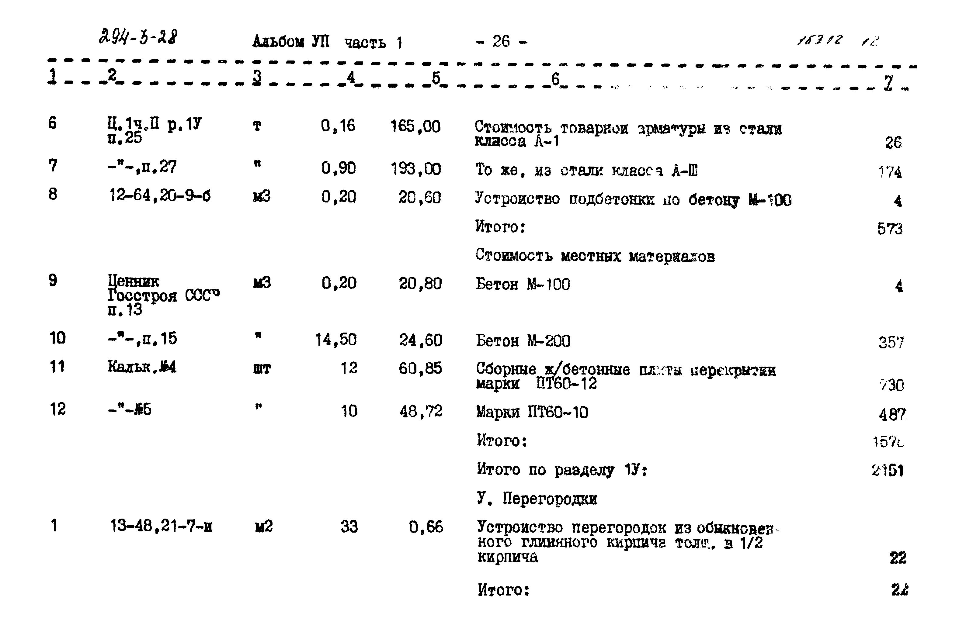 Типовой проект 294-3-28