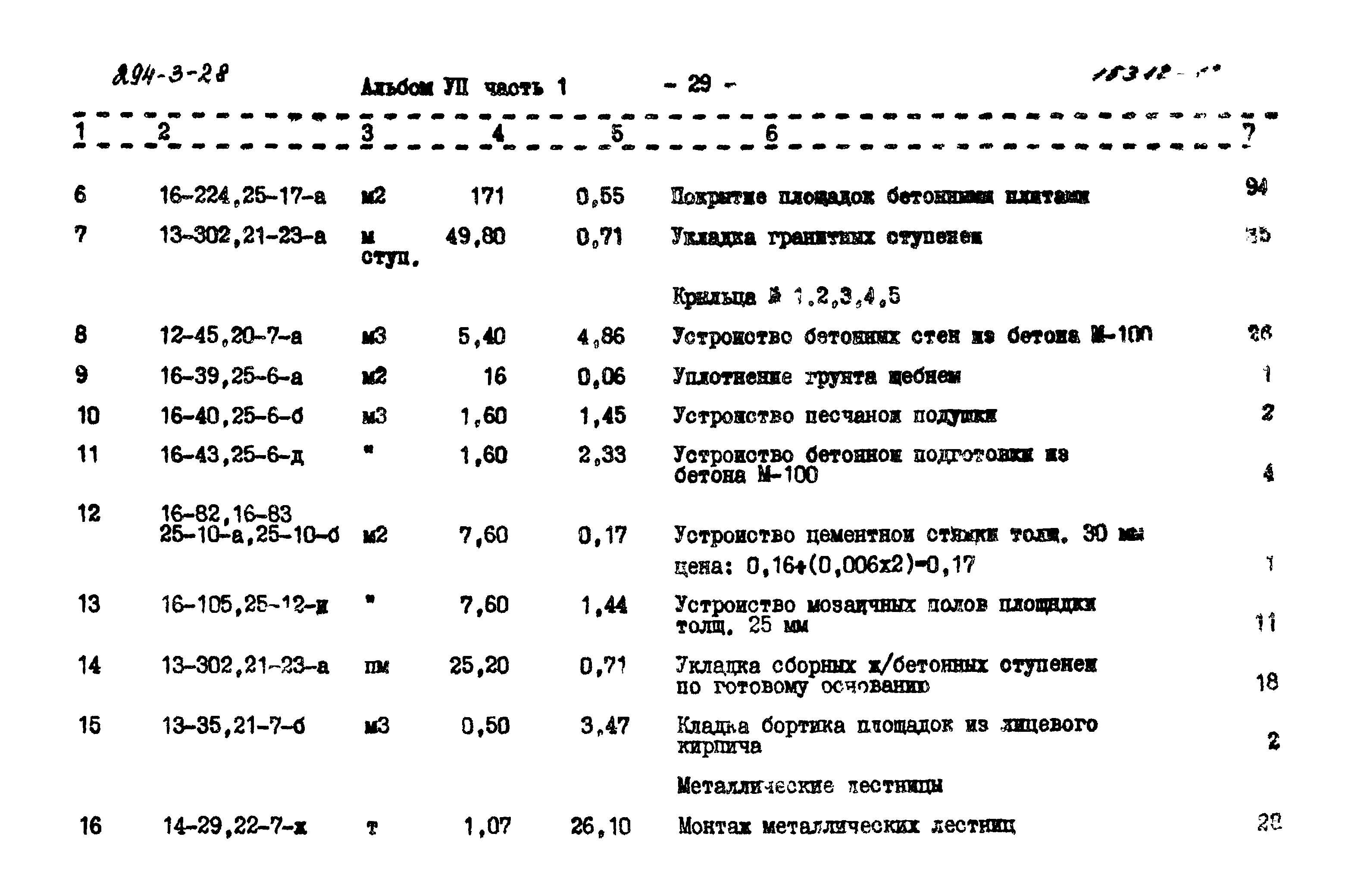 Типовой проект 294-3-28