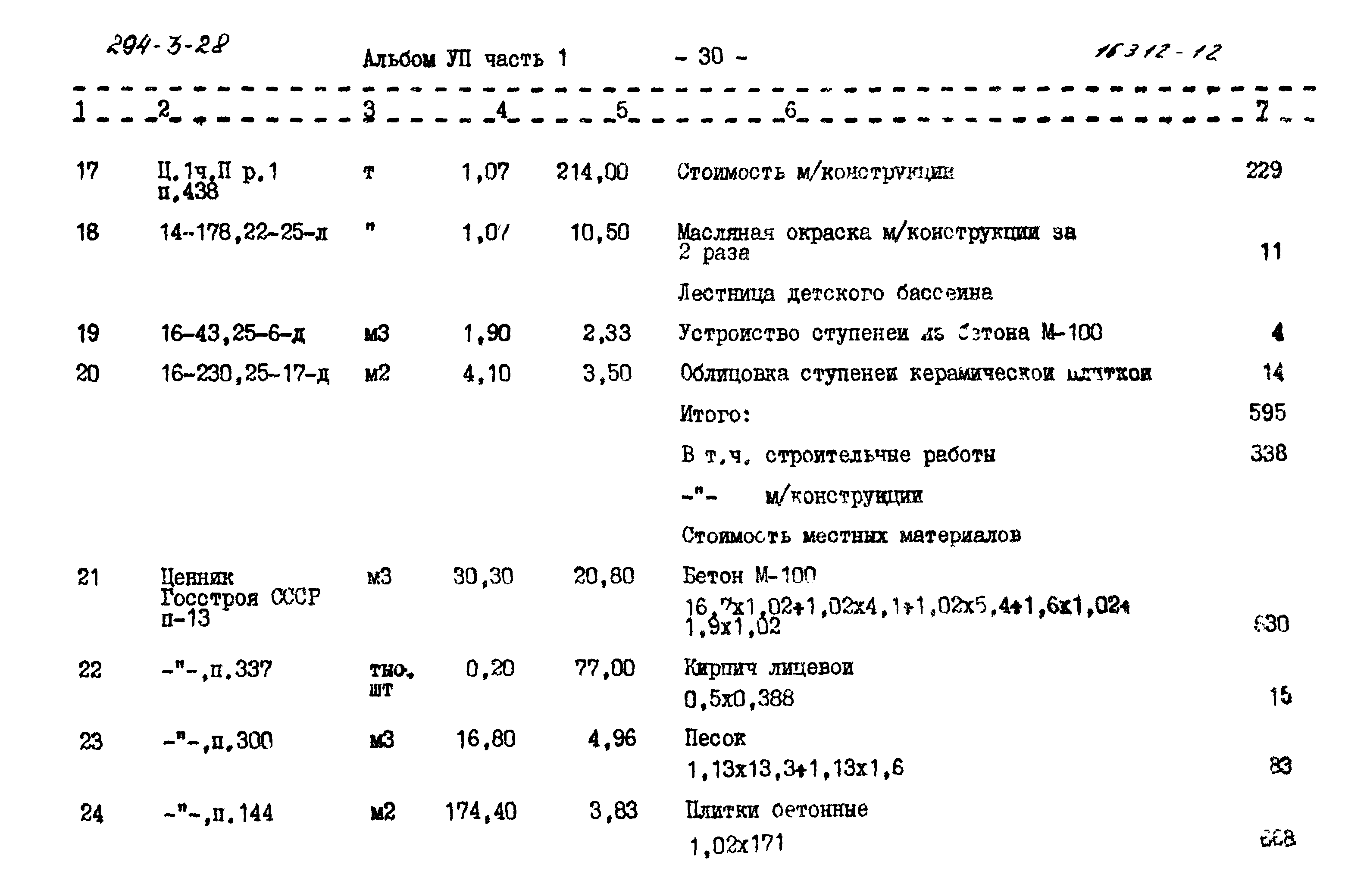 Типовой проект 294-3-28