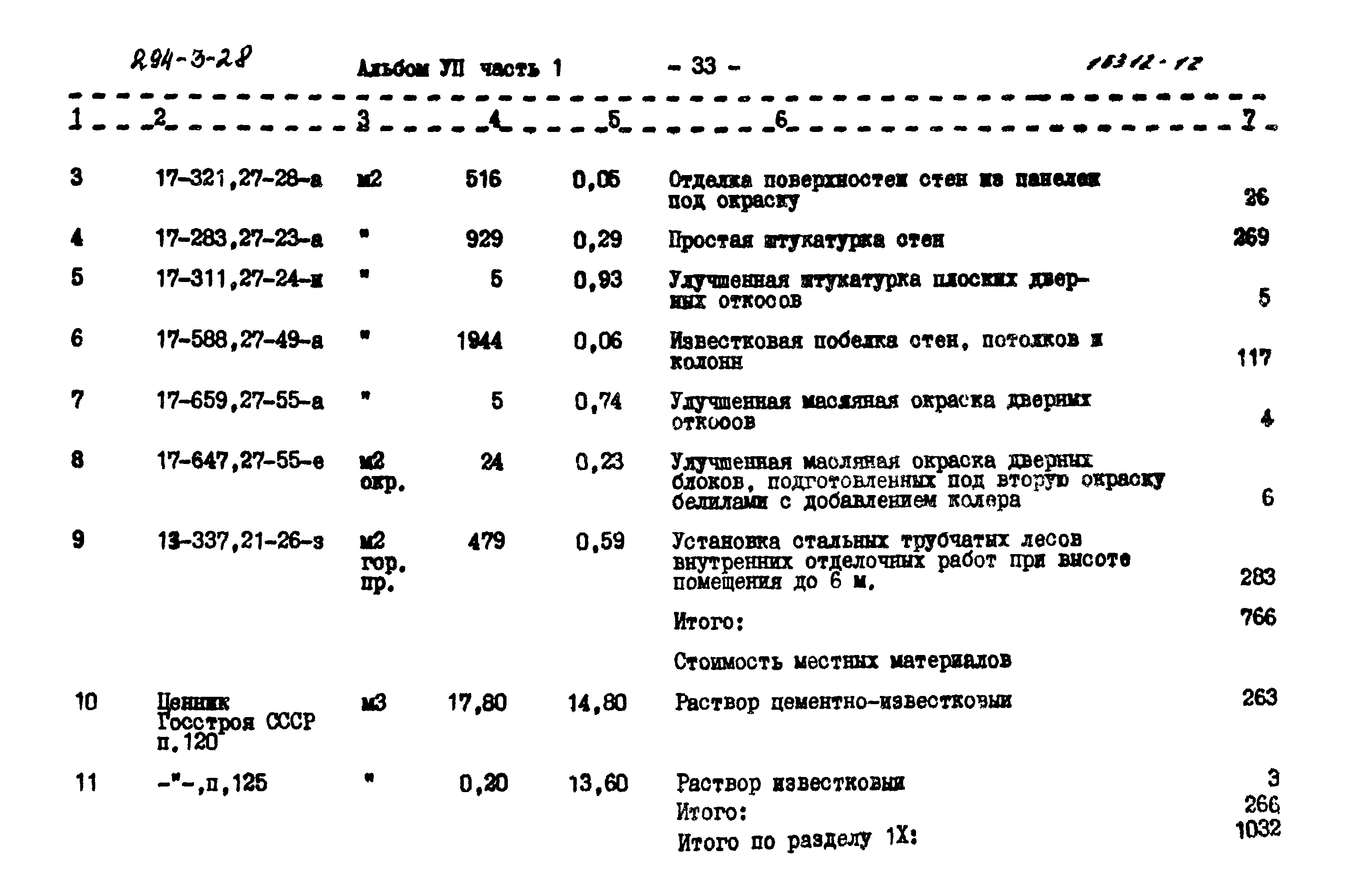 Типовой проект 294-3-28