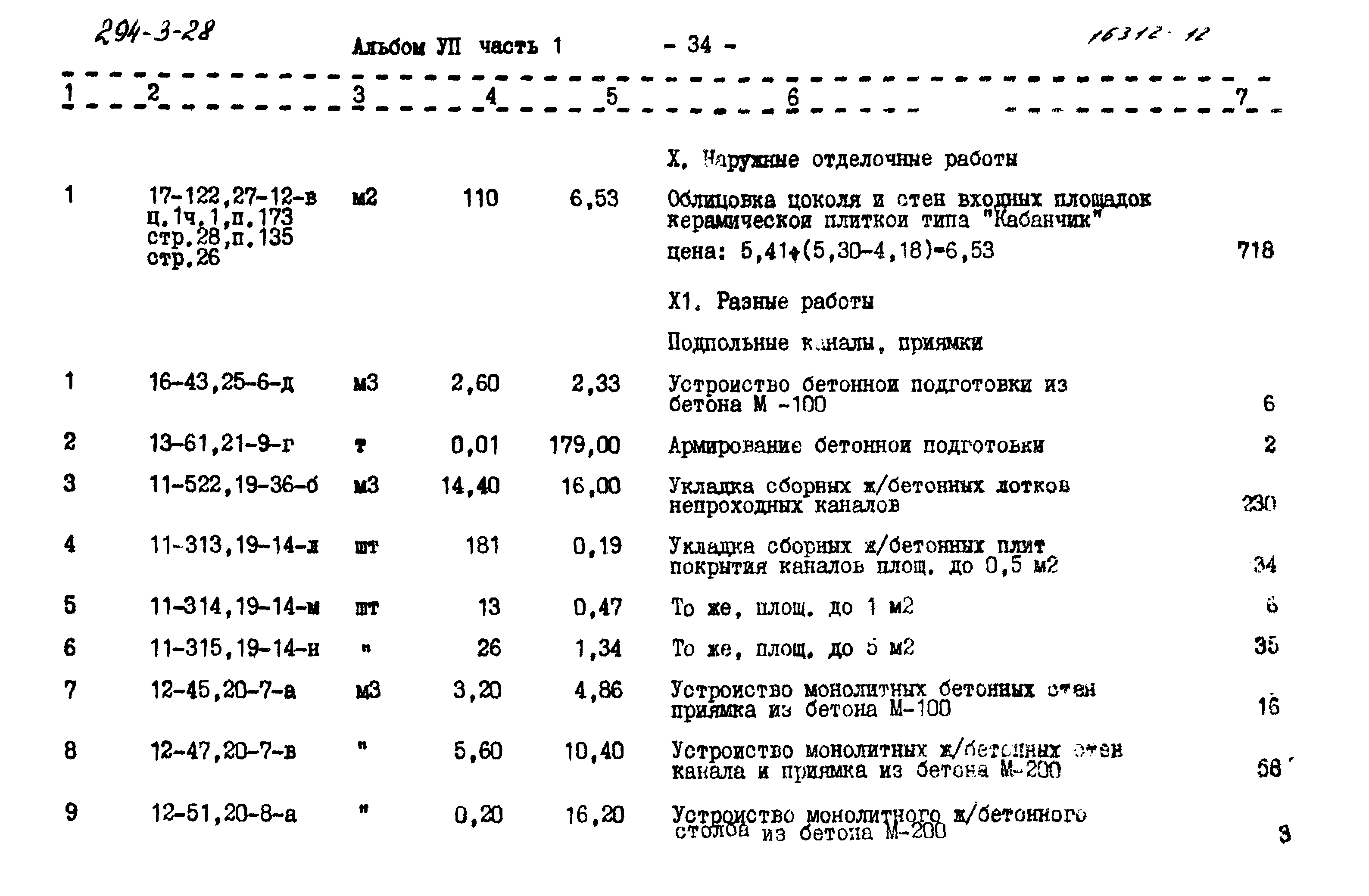 Типовой проект 294-3-28